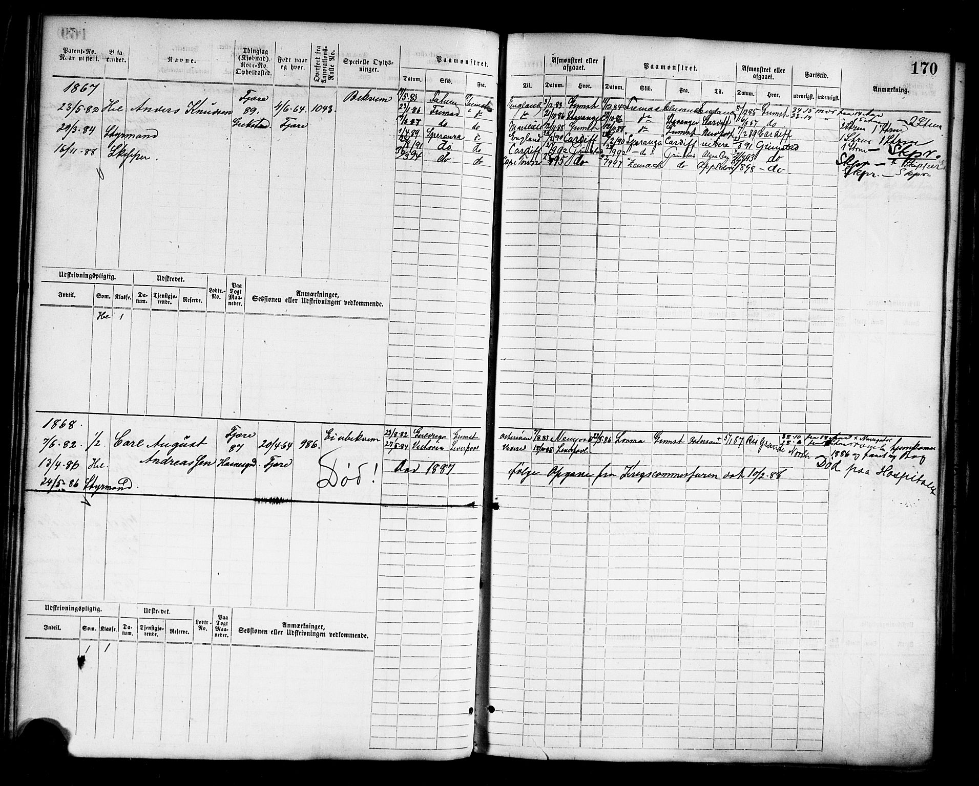 Grimstad mønstringskrets, AV/SAK-2031-0013/F/Fb/L0011: Hovedrulle nr 1529-2290, V-24, 1877-1889, s. 175