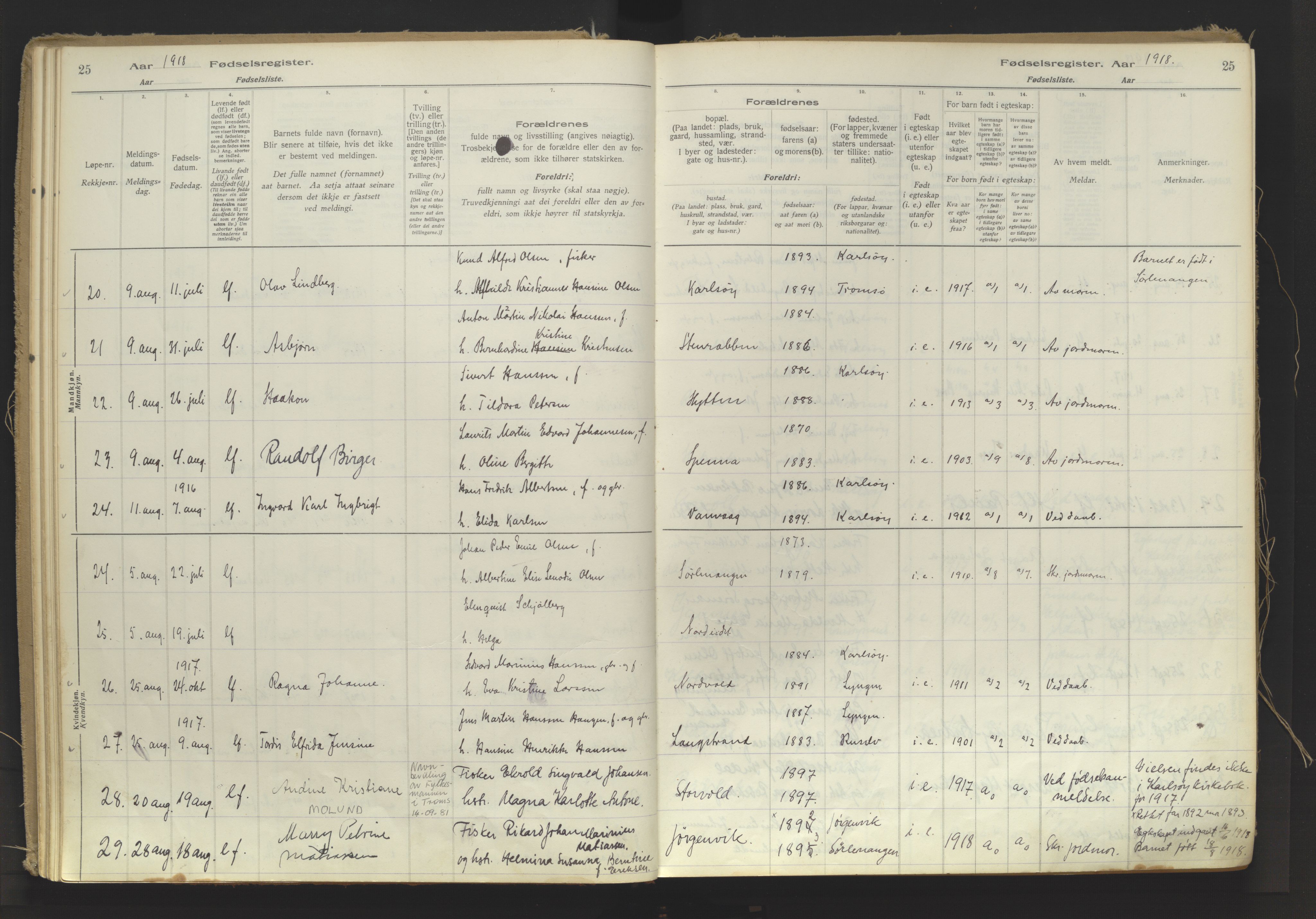 Karlsøy sokneprestembete, AV/SATØ-S-1299/I/Ic/L0064: Fødselsregister nr. 64, 1916-1943, s. 25