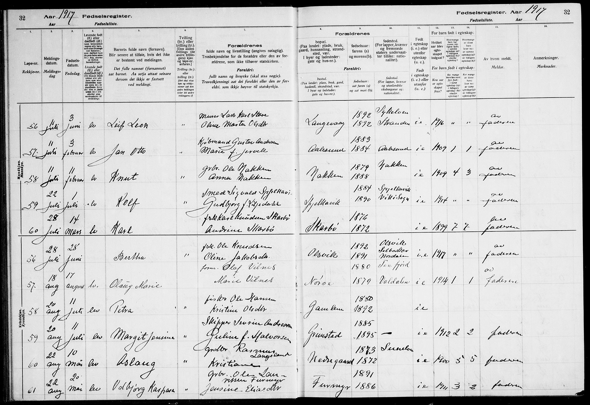 Ministerialprotokoller, klokkerbøker og fødselsregistre - Møre og Romsdal, SAT/A-1454/528/L0442: Fødselsregister nr. 528.II.4.1, 1916-1924, s. 32