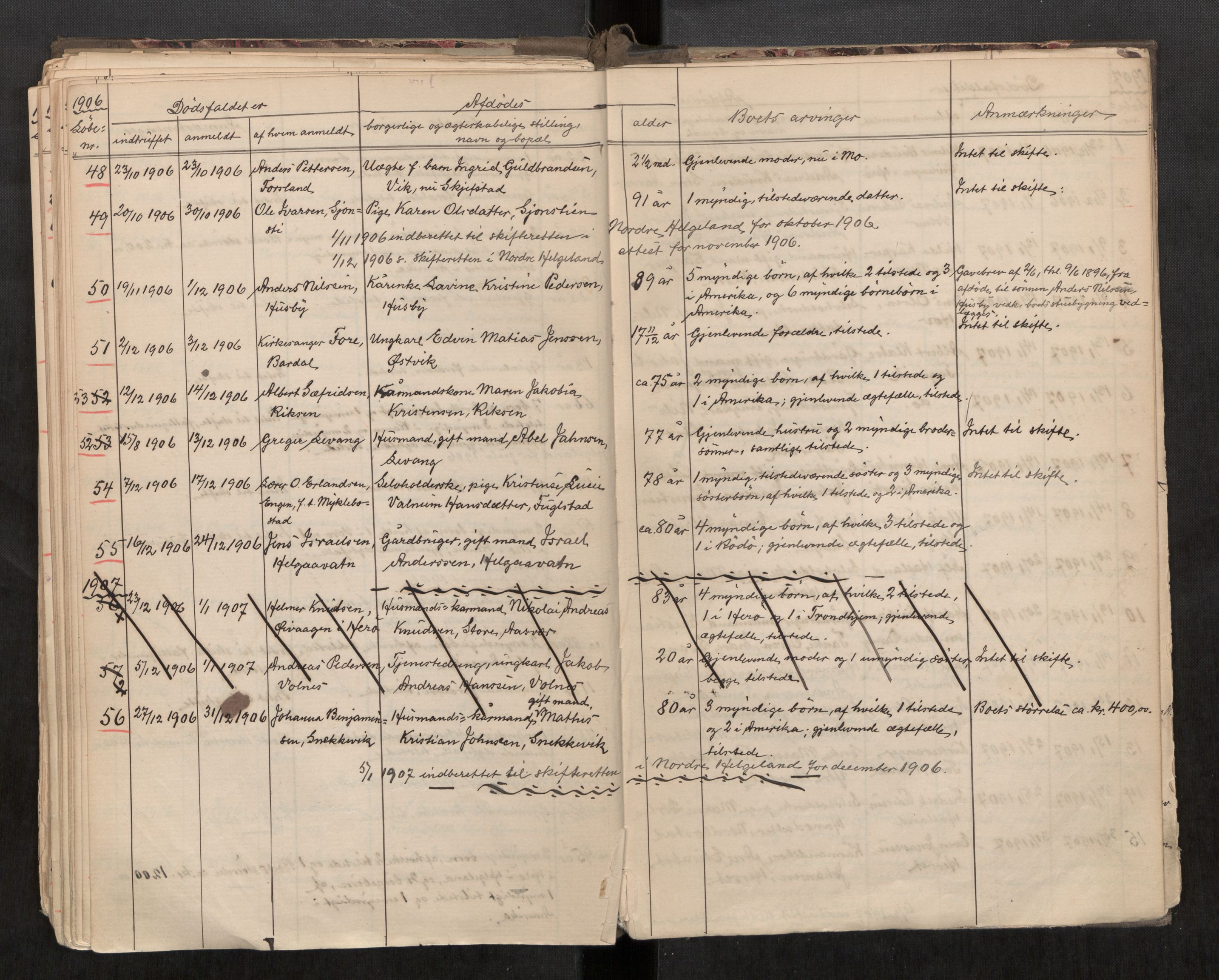 Nesna lensmannskontor, AV/SAT-A-5703/02/L0002: 2.01.02 - Dødsfallsregister, 1888-1909