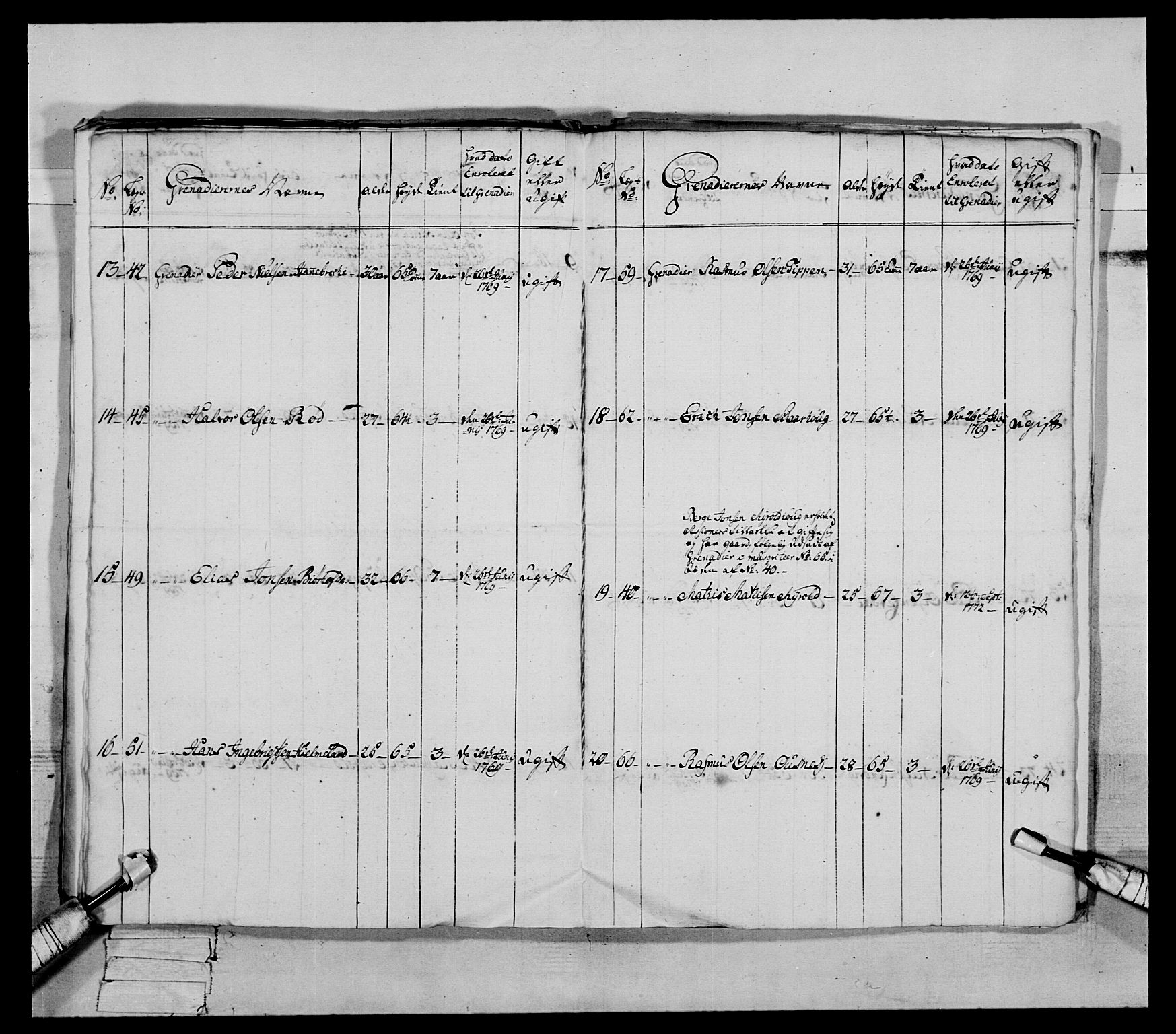 Generalitets- og kommissariatskollegiet, Det kongelige norske kommissariatskollegium, RA/EA-5420/E/Eh/L0089: 1. Bergenhusiske nasjonale infanteriregiment, 1769-1773, s. 303