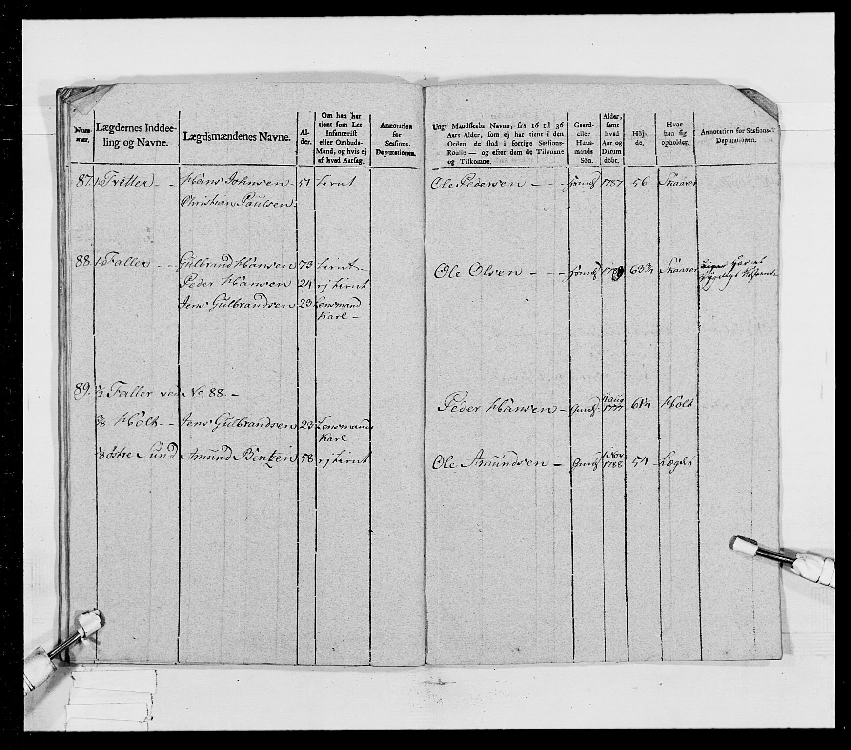 Generalitets- og kommissariatskollegiet, Det kongelige norske kommissariatskollegium, AV/RA-EA-5420/E/Eh/L0023: Norske jegerkorps, 1805, s. 133