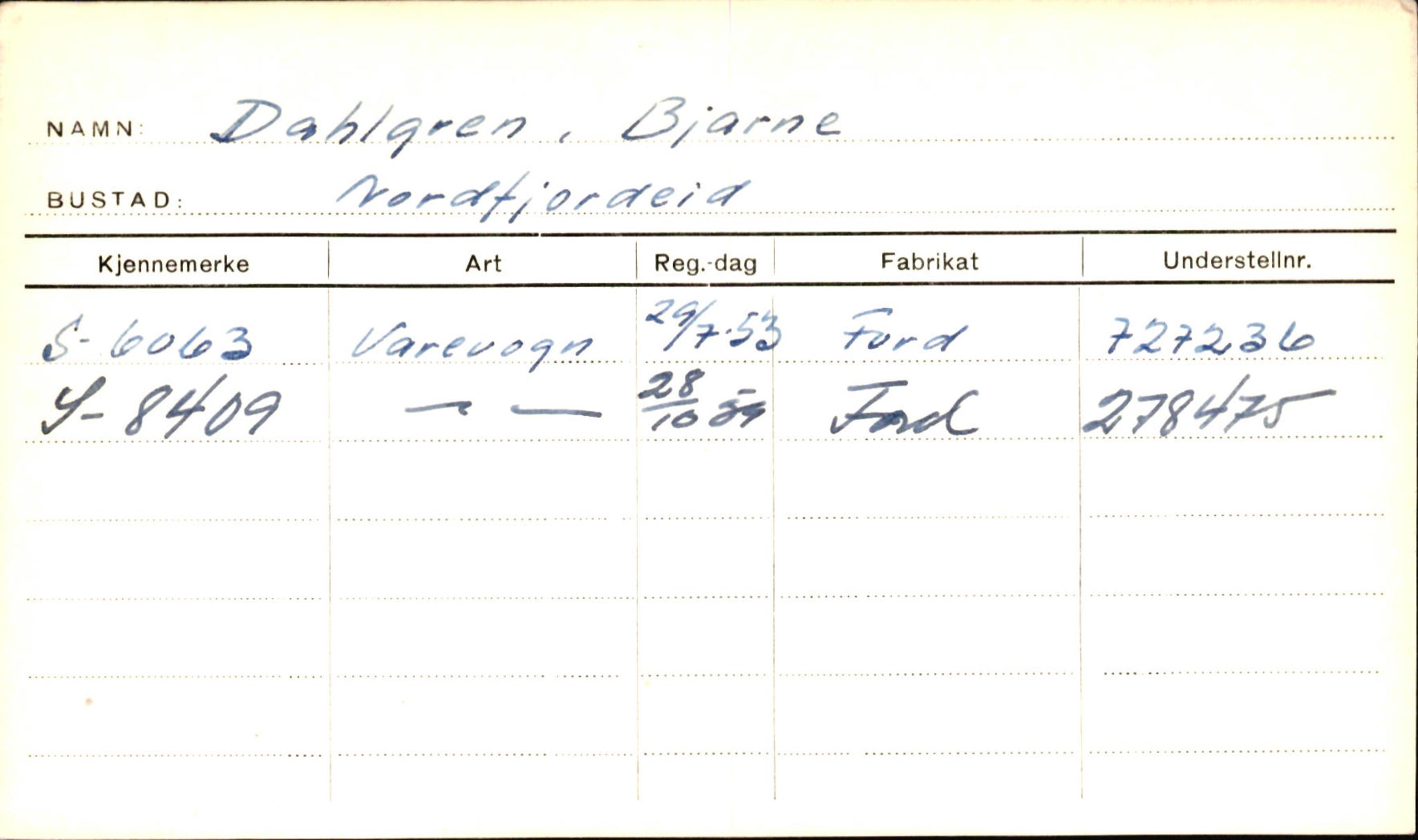 Statens vegvesen, Sogn og Fjordane vegkontor, AV/SAB-A-5301/4/F/L0001C: Eigarregister Fjordane til 1.6.1961, 1930-1961, s. 635