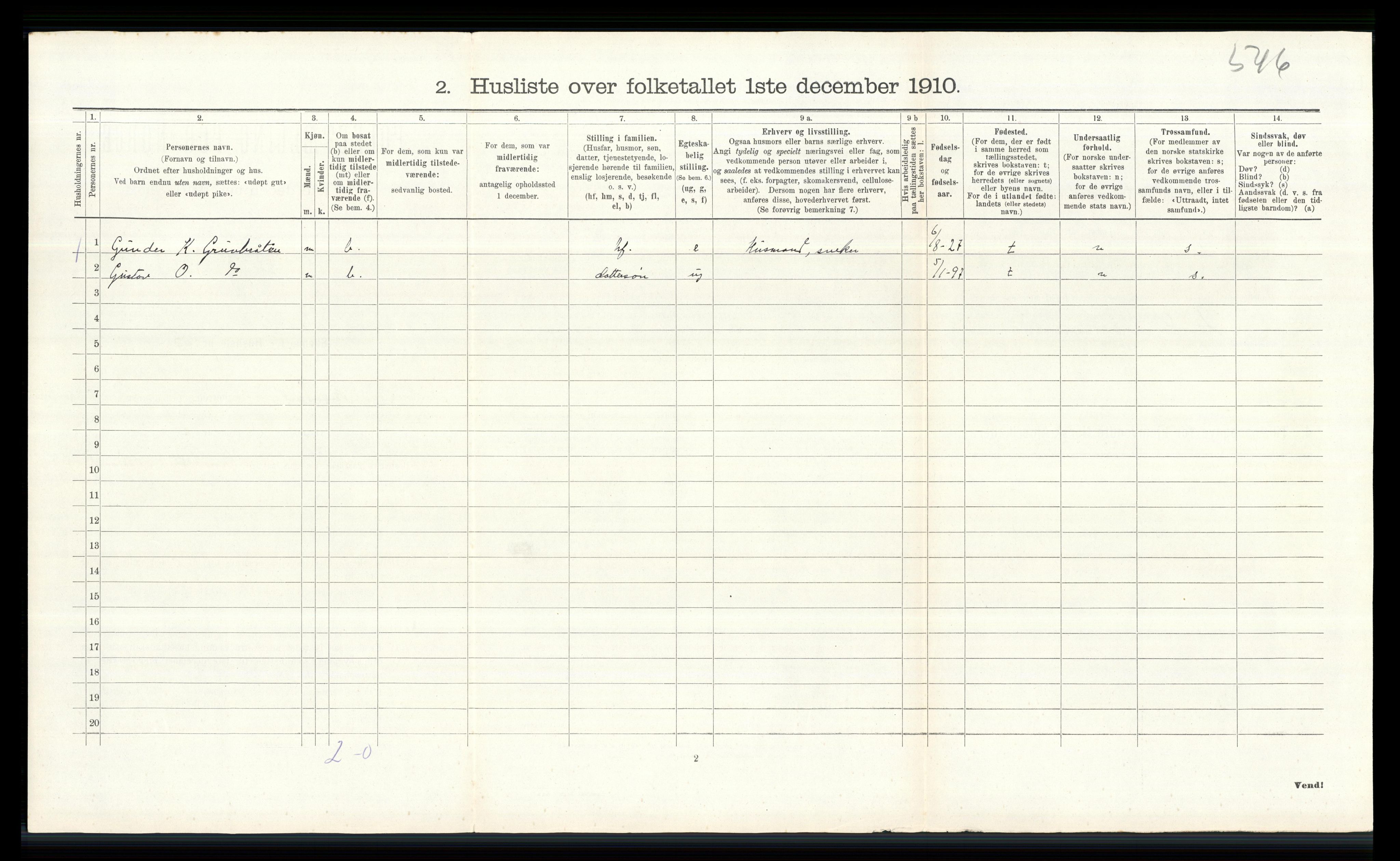 RA, Folketelling 1910 for 0422 Brandval herred, 1910, s. 244