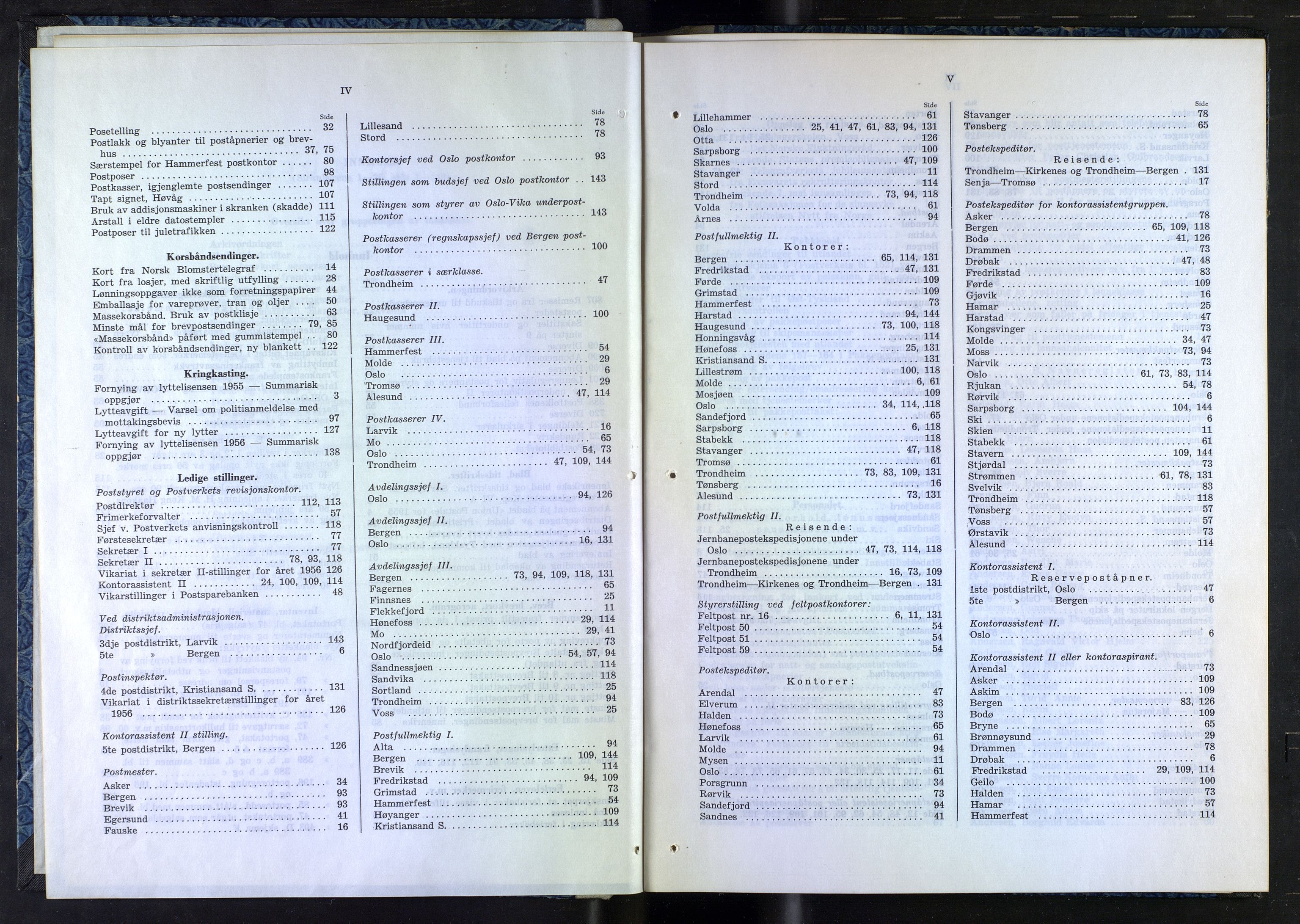 Norges Postmuseums bibliotek, NOPO/-/-/-: Sirkulærer fra Poststyret, 1955