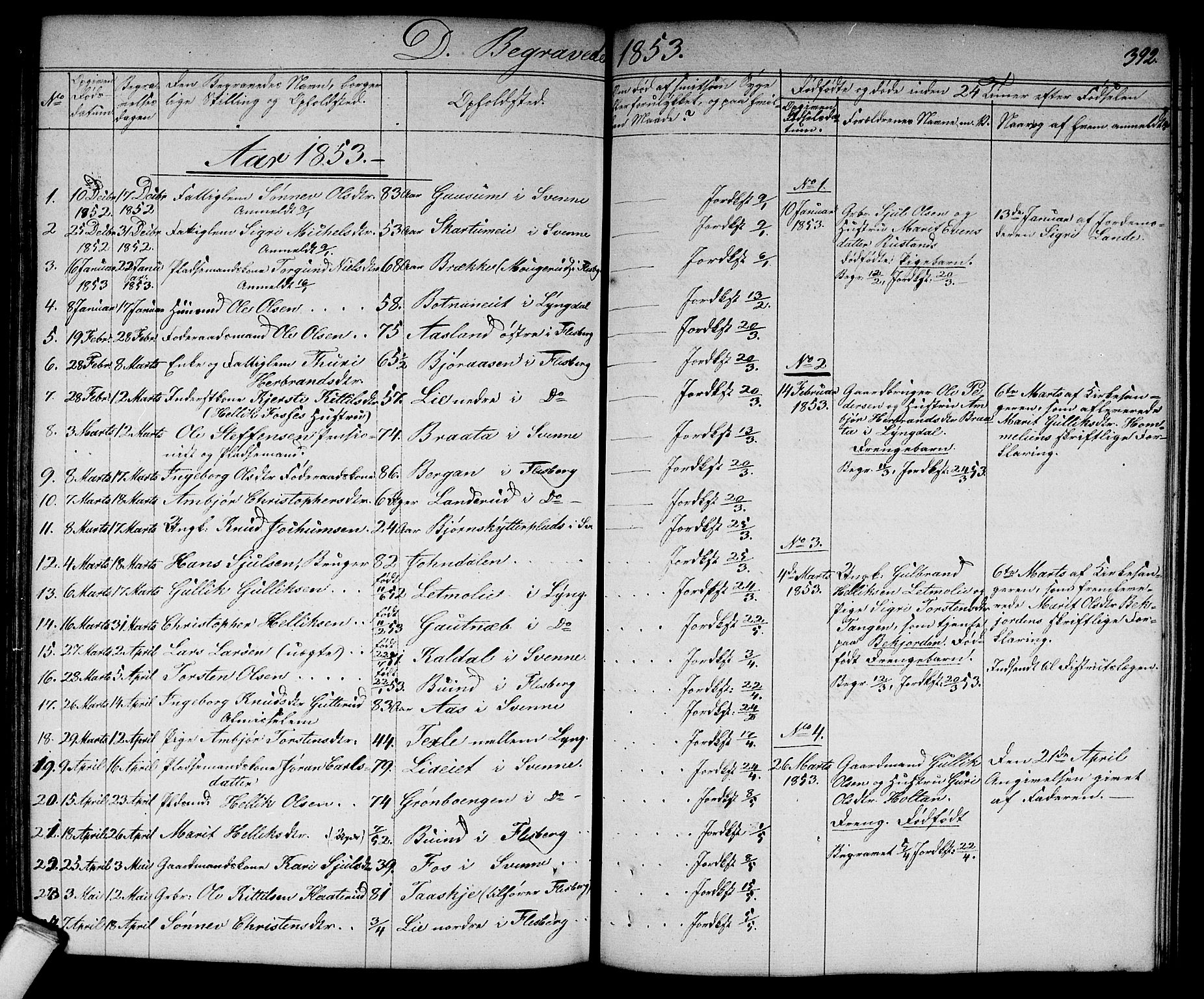 Flesberg kirkebøker, AV/SAKO-A-18/G/Ga/L0002: Klokkerbok nr. I 2, 1834-1860, s. 392