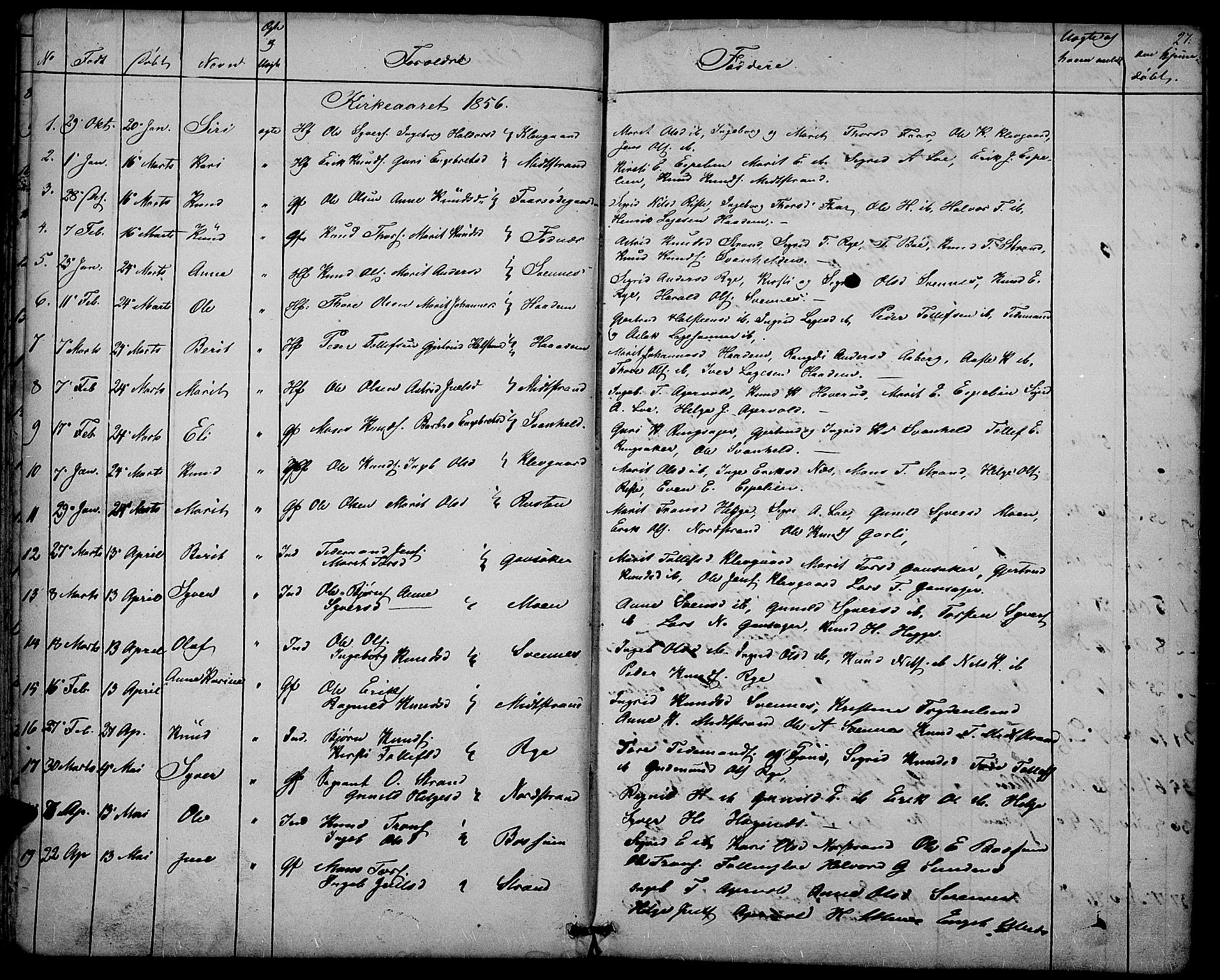 Nord-Aurdal prestekontor, AV/SAH-PREST-132/H/Ha/Hab/L0003: Klokkerbok nr. 3, 1842-1882, s. 27