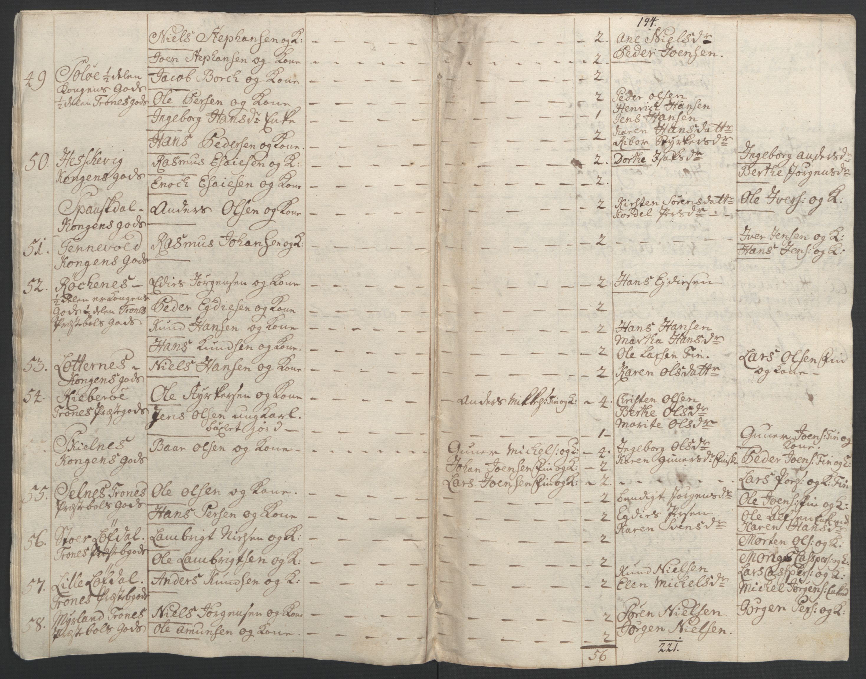 Rentekammeret inntil 1814, Realistisk ordnet avdeling, AV/RA-EA-4070/Ol/L0022b: [Gg 10]: Ekstraskatten, 23.09.1762. Senja og Troms, 1765-1768, s. 9