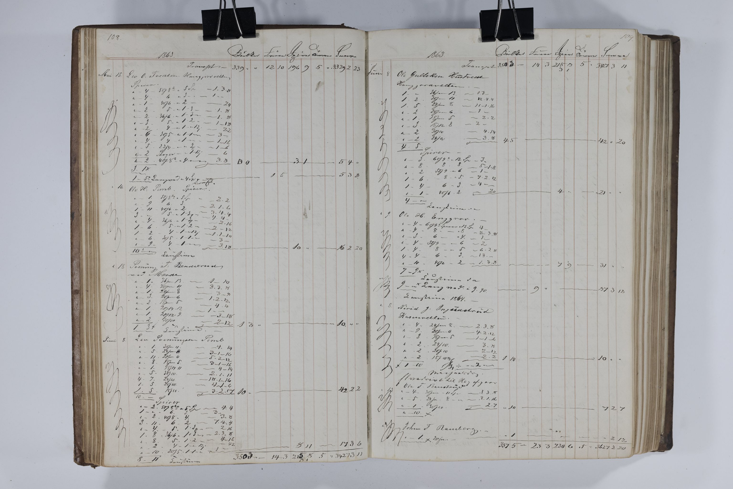 Blehr/ Kjellestad, TEMU/TGM-A-1212/E/Ea/L0003: Merkebok, 1858-1869, s. 57