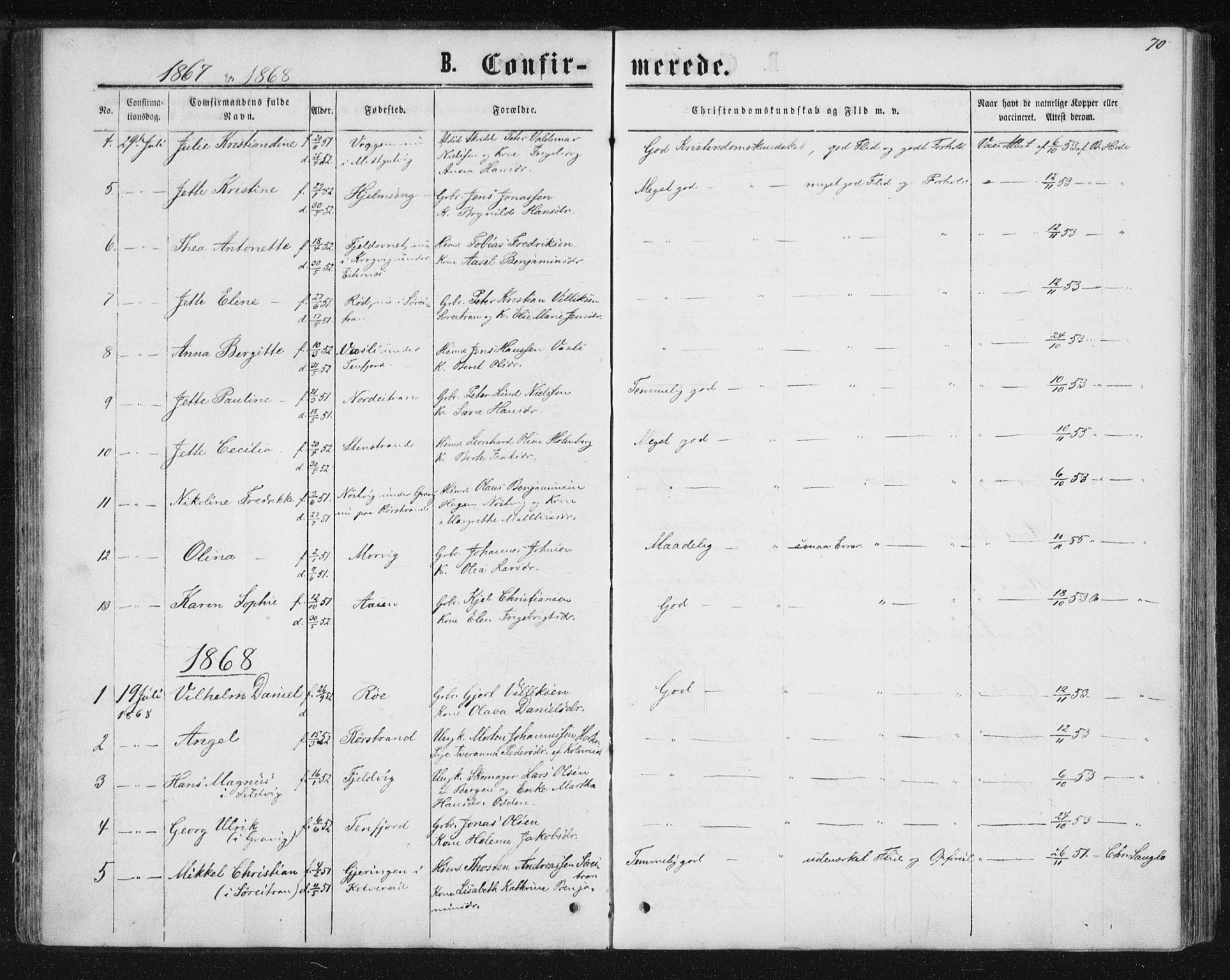 Ministerialprotokoller, klokkerbøker og fødselsregistre - Nord-Trøndelag, SAT/A-1458/788/L0696: Ministerialbok nr. 788A03, 1863-1877, s. 70