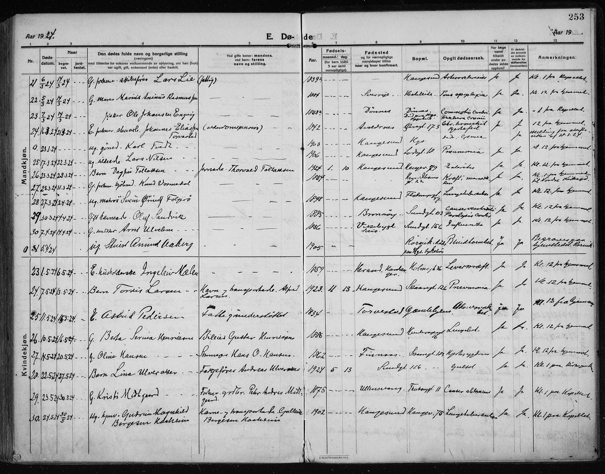 Haugesund sokneprestkontor, AV/SAST-A -101863/H/Ha/Haa/L0009: Ministerialbok nr. A 9, 1914-1929, s. 253