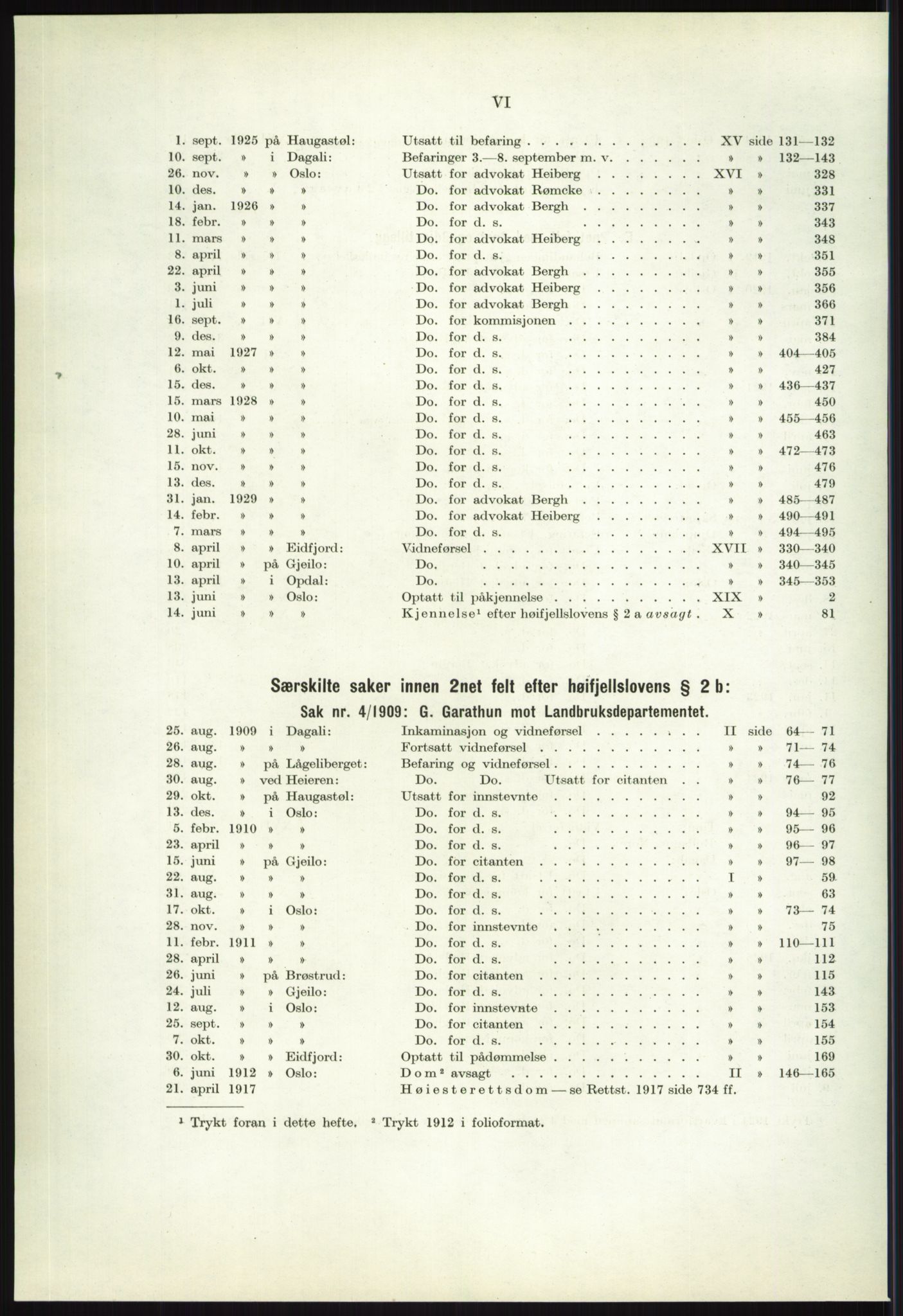 Høyfjellskommisjonen, AV/RA-S-1546/X/Xa/L0001: Nr. 1-33, 1909-1953, s. 1155