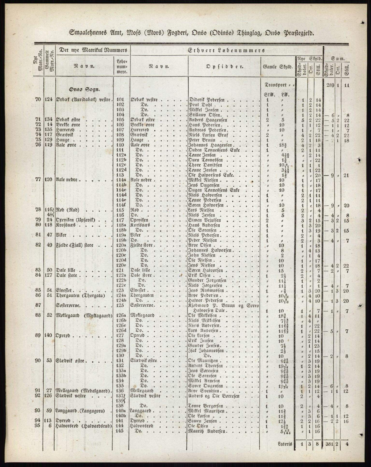 Andre publikasjoner, PUBL/PUBL-999/0002/0001: Bind 1 - Smålenenes amt, 1838, s. 28