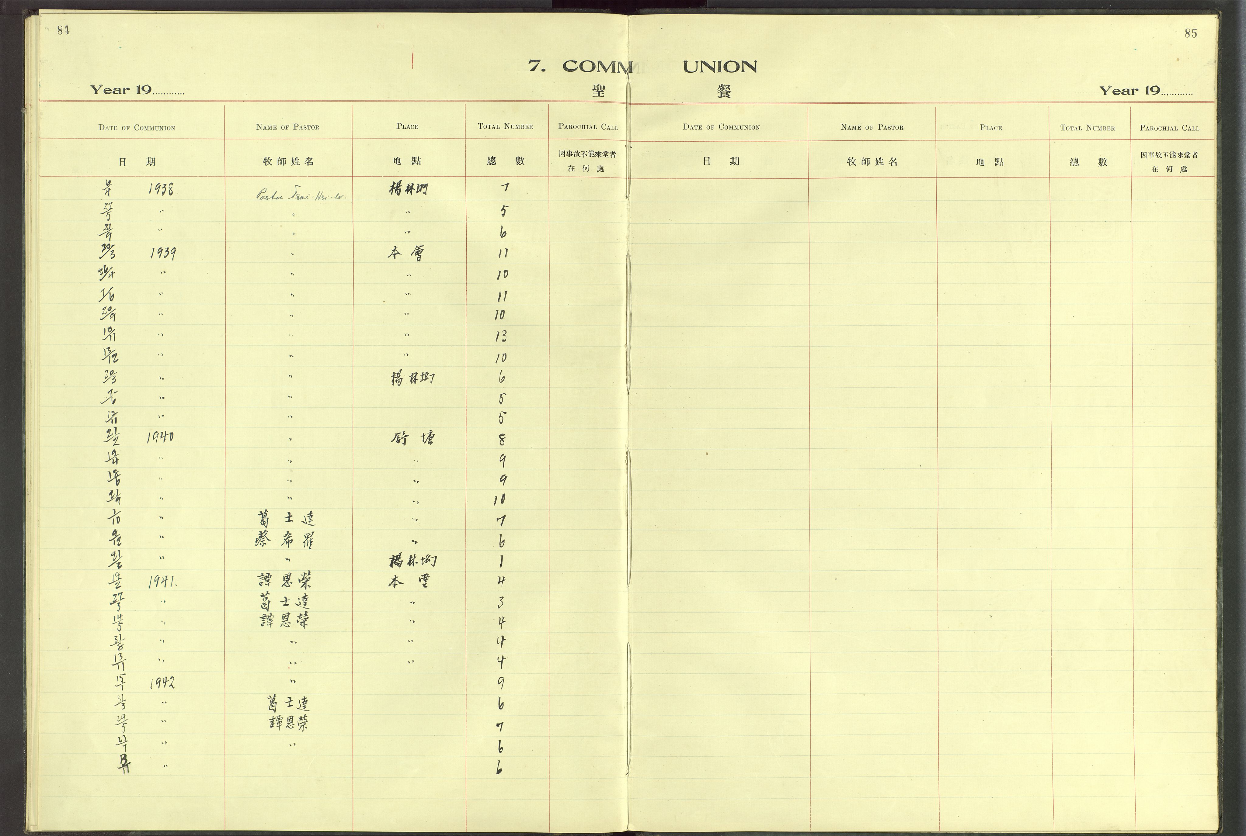 Det Norske Misjonsselskap - utland - Kina (Hunan), VID/MA-A-1065/Dm/L0066: Ministerialbok nr. 104, 1911-1943, s. 84-85