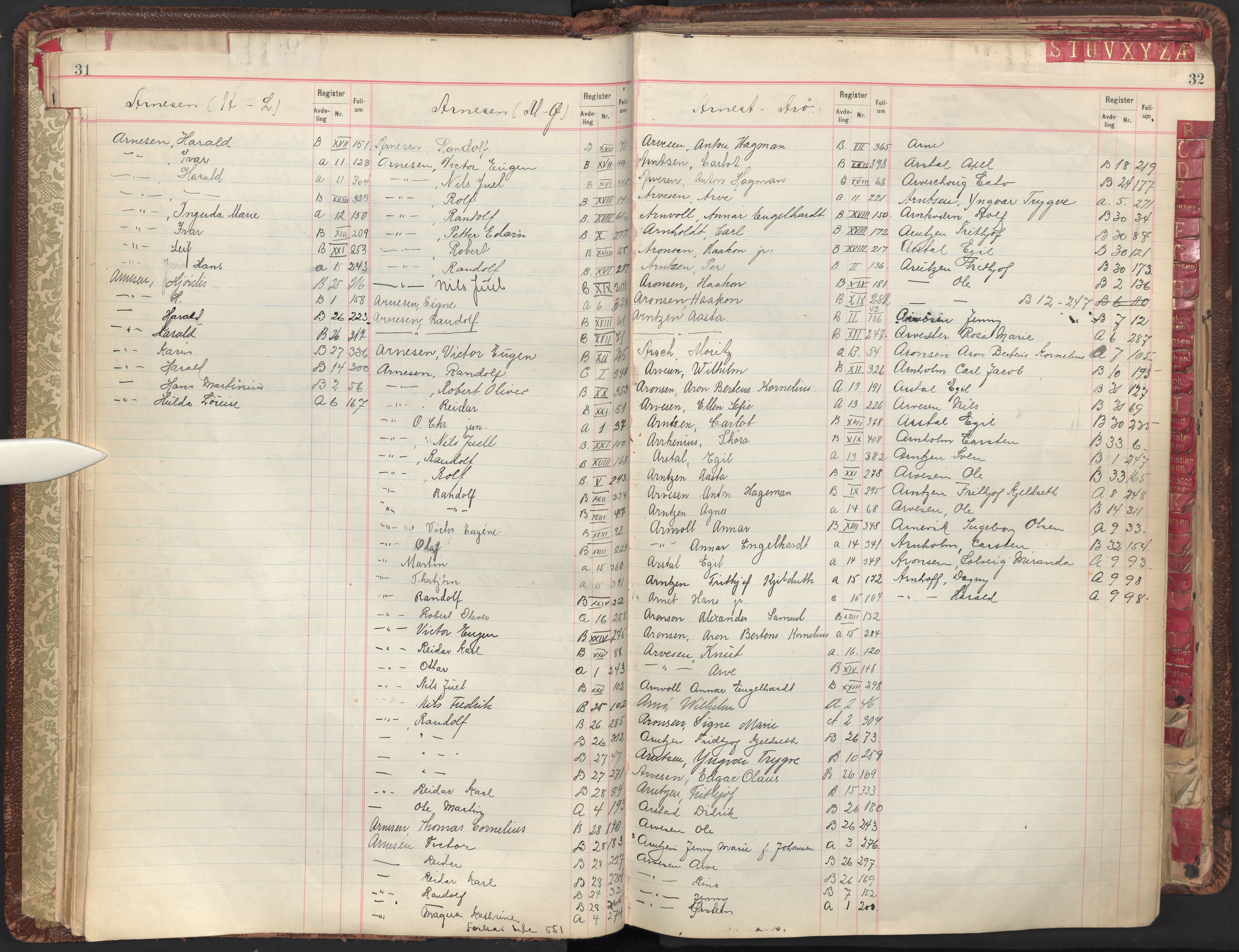 Oslo byfogd avd. II, AV/SAO-A-10942/G/Ga/Gab/L0003: Personregister: A 1-17, B 1-33, C 1-2, 1921, s. 31-32
