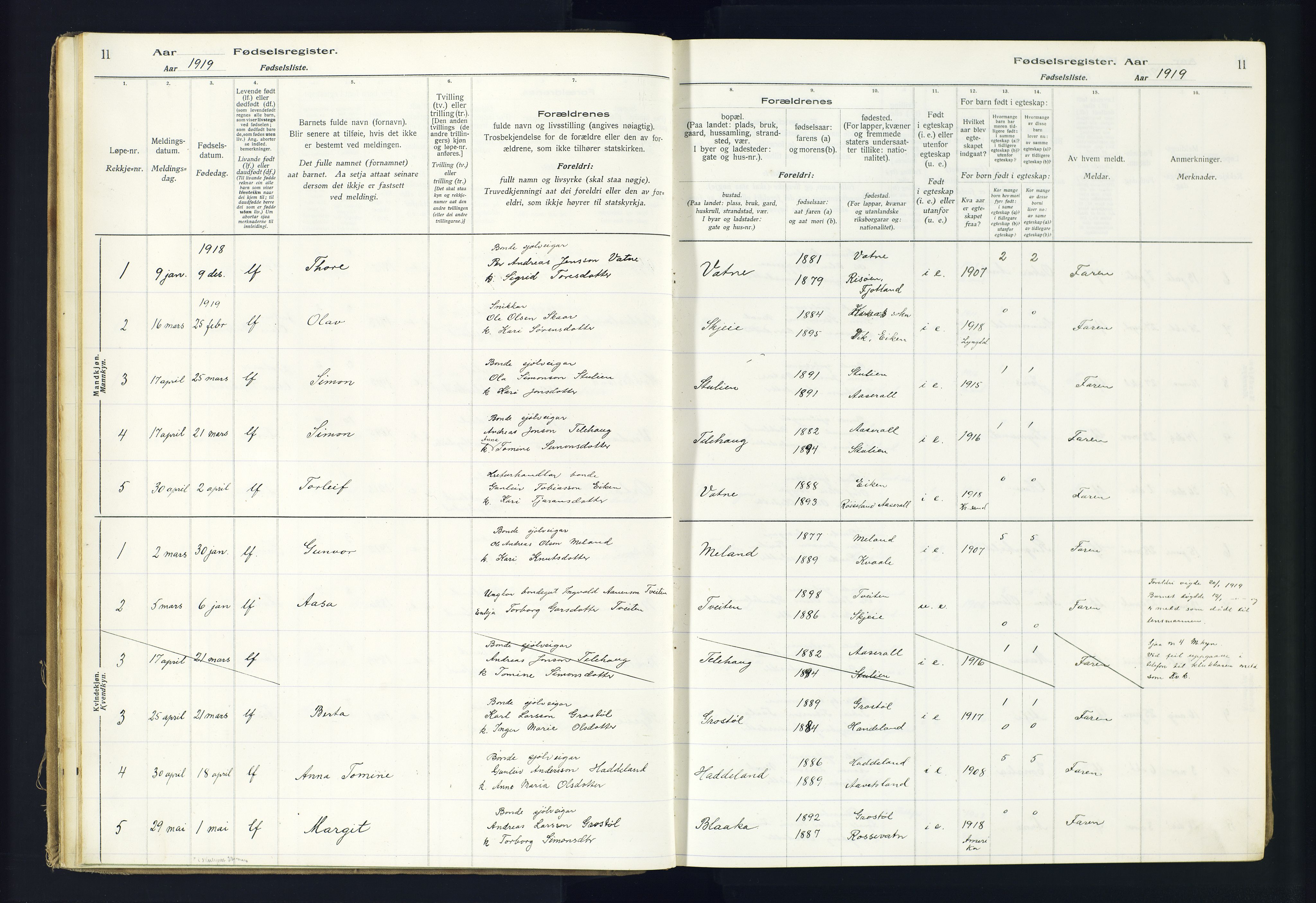 Hægebostad sokneprestkontor, SAK/1111-0024/J/Ja/L0002: Fødselsregister nr. II.6.8, 1916-1982, s. 11