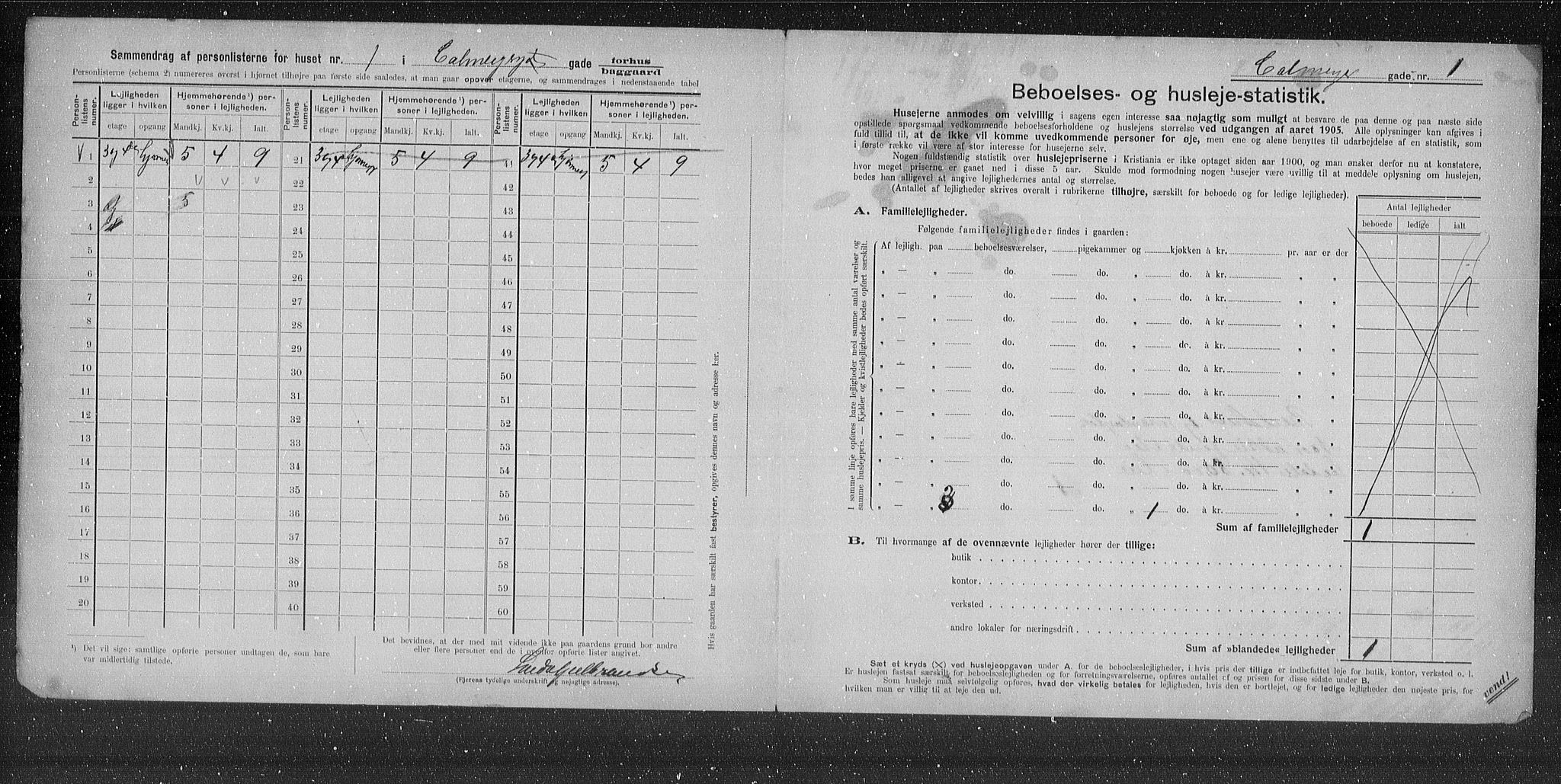 OBA, Kommunal folketelling 31.12.1905 for Kristiania kjøpstad, 1905, s. 5936