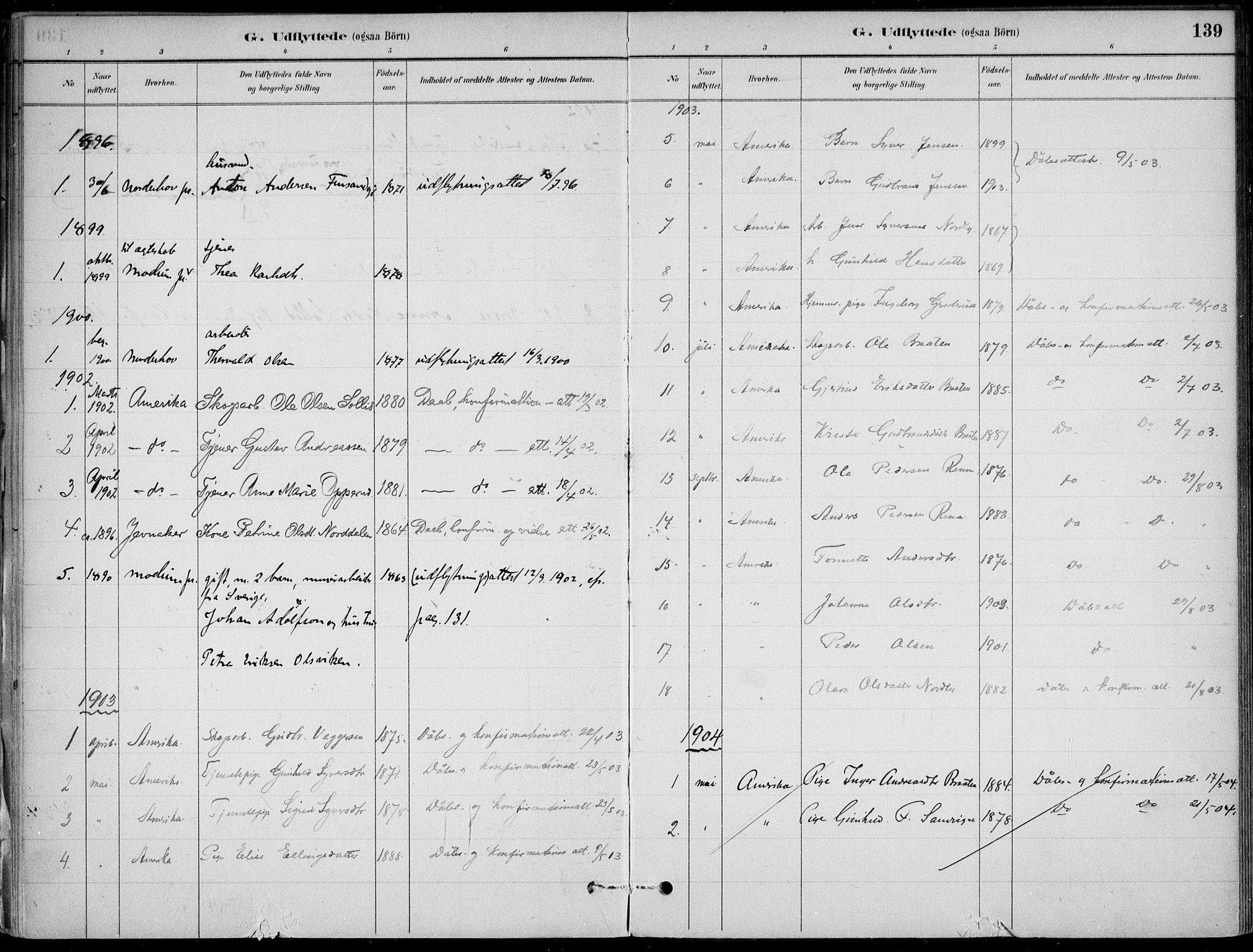 Ådal kirkebøker, AV/SAKO-A-248/F/Fa/L0003: Ministerialbok nr. I 3, 1884-1903, s. 139