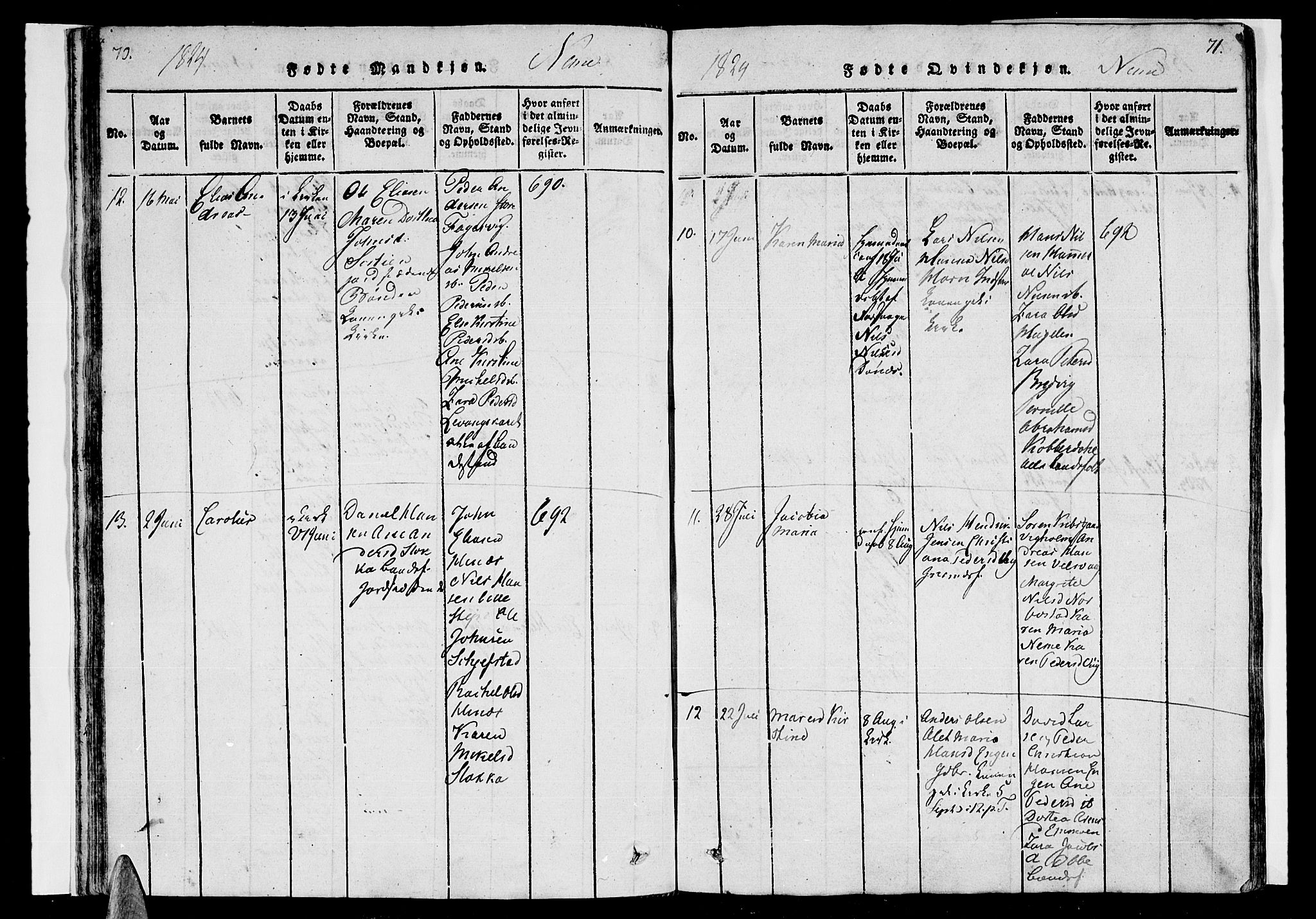 Ministerialprotokoller, klokkerbøker og fødselsregistre - Nordland, AV/SAT-A-1459/838/L0546: Ministerialbok nr. 838A05 /1, 1820-1828, s. 70-71
