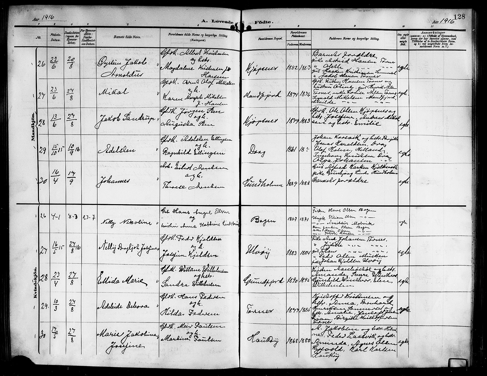 Ministerialprotokoller, klokkerbøker og fødselsregistre - Nordland, AV/SAT-A-1459/861/L0877: Klokkerbok nr. 861C03, 1903-1919, s. 128