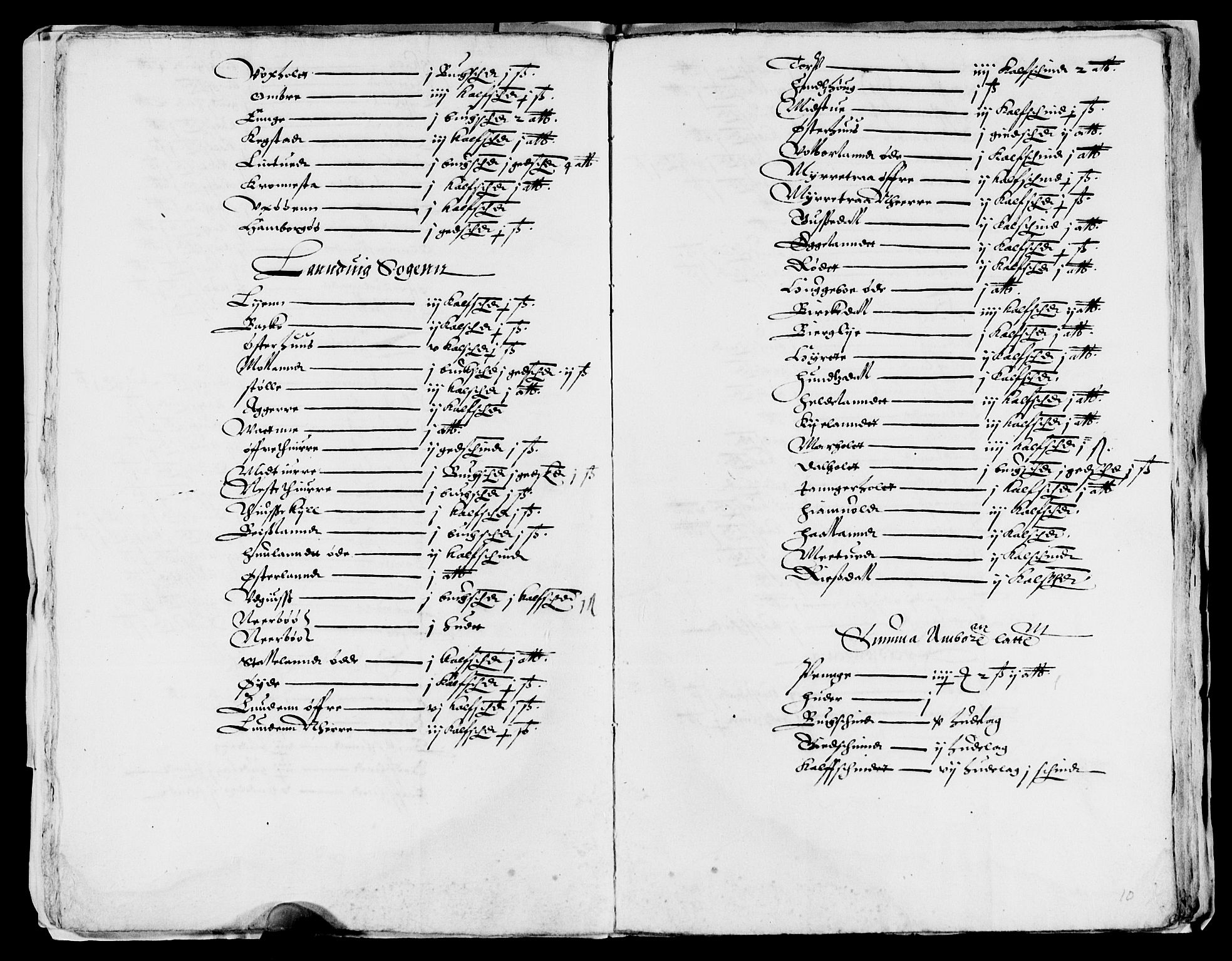 Rentekammeret inntil 1814, Reviderte regnskaper, Lensregnskaper, AV/RA-EA-5023/R/Rb/Rbq/L0001: Nedenes len. Mandals len. Råbyggelag., 1592-1607