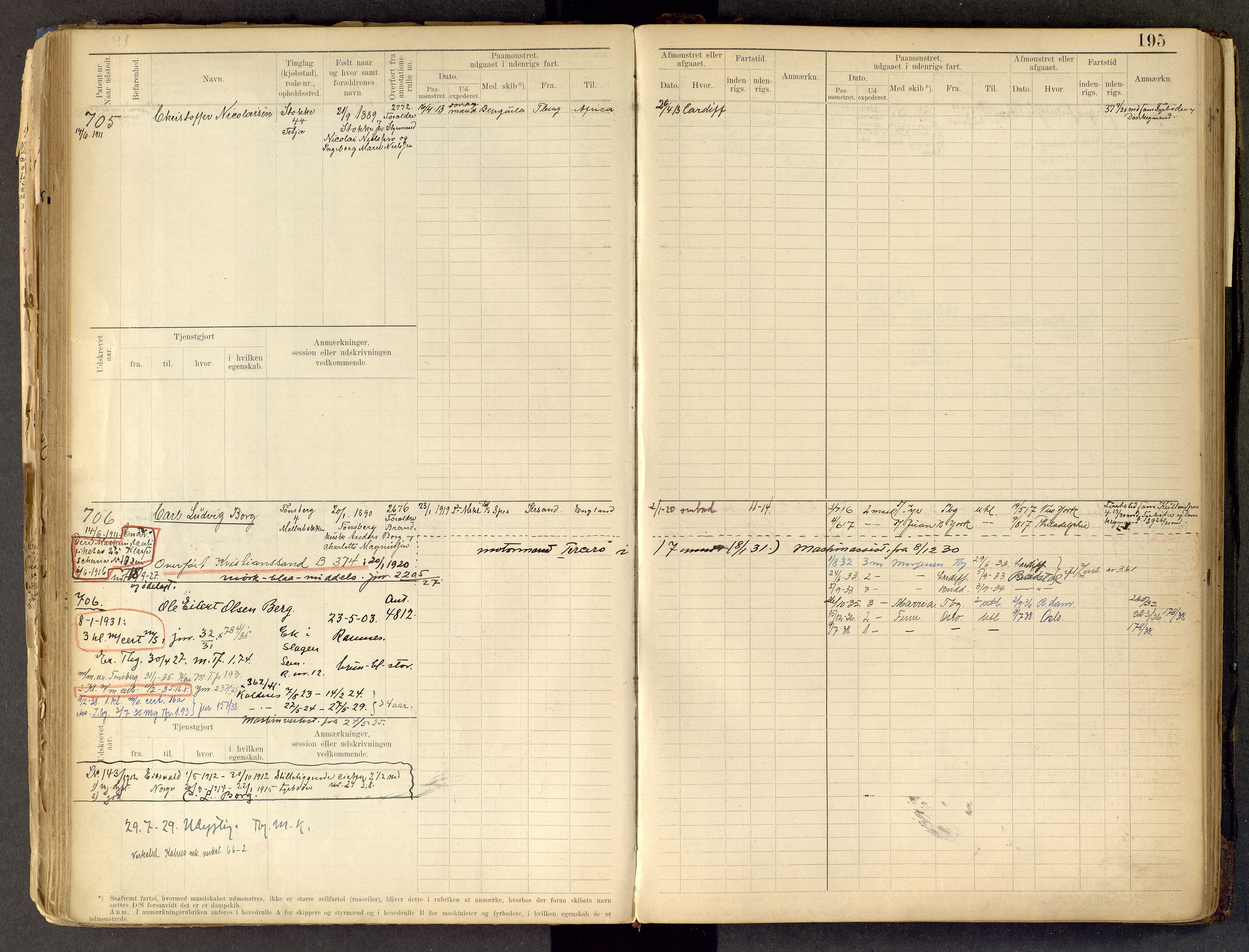 Tønsberg innrulleringskontor, AV/SAKO-A-786/F/Fe/L0002: Maskinist- og fyrbøterrulle Patent nr. 315-1110, 1902-1924, s. 195