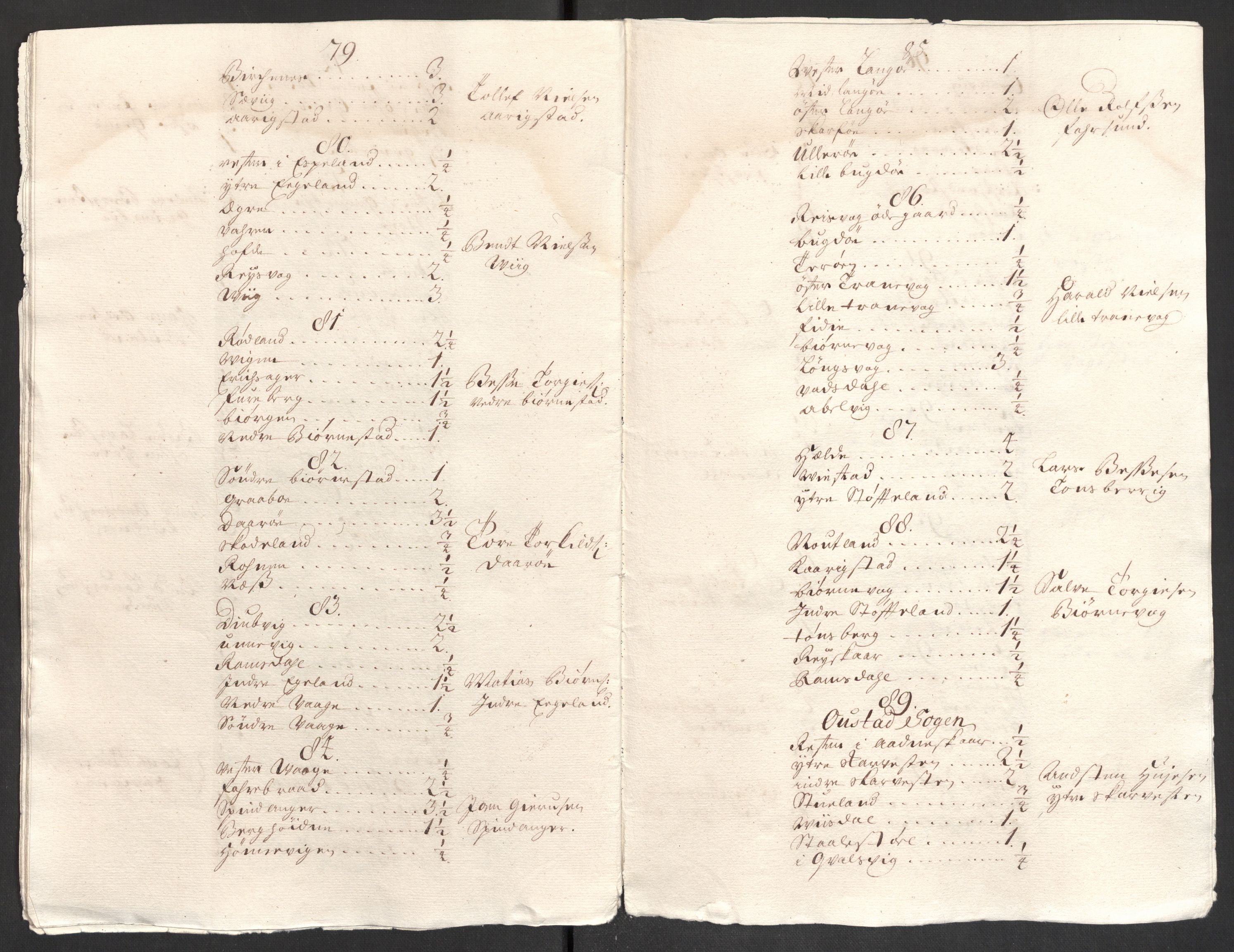 Rentekammeret inntil 1814, Reviderte regnskaper, Fogderegnskap, AV/RA-EA-4092/R43/L2550: Fogderegnskap Lista og Mandal, 1703-1704, s. 418