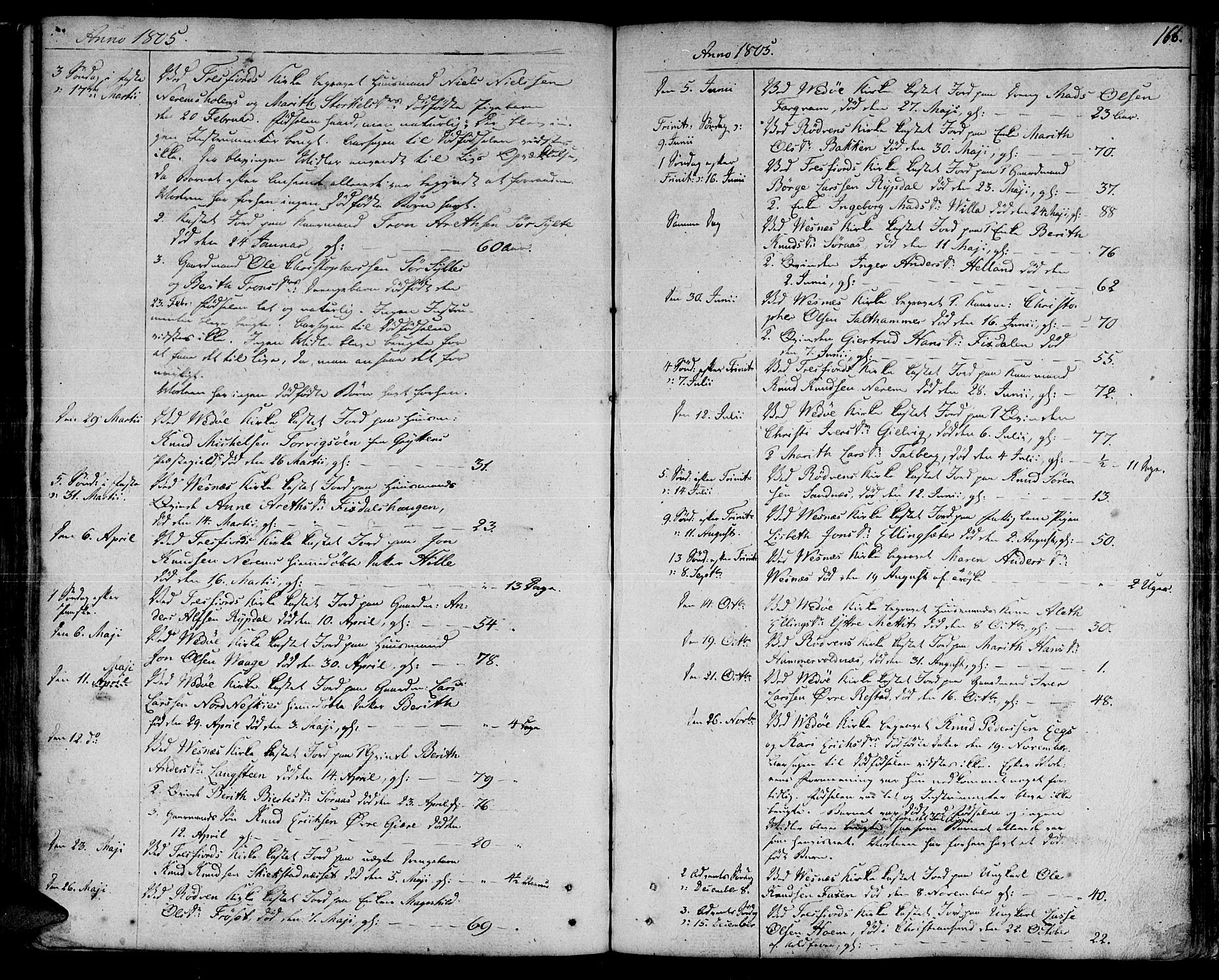 Ministerialprotokoller, klokkerbøker og fødselsregistre - Møre og Romsdal, AV/SAT-A-1454/547/L0601: Ministerialbok nr. 547A03, 1799-1818, s. 166