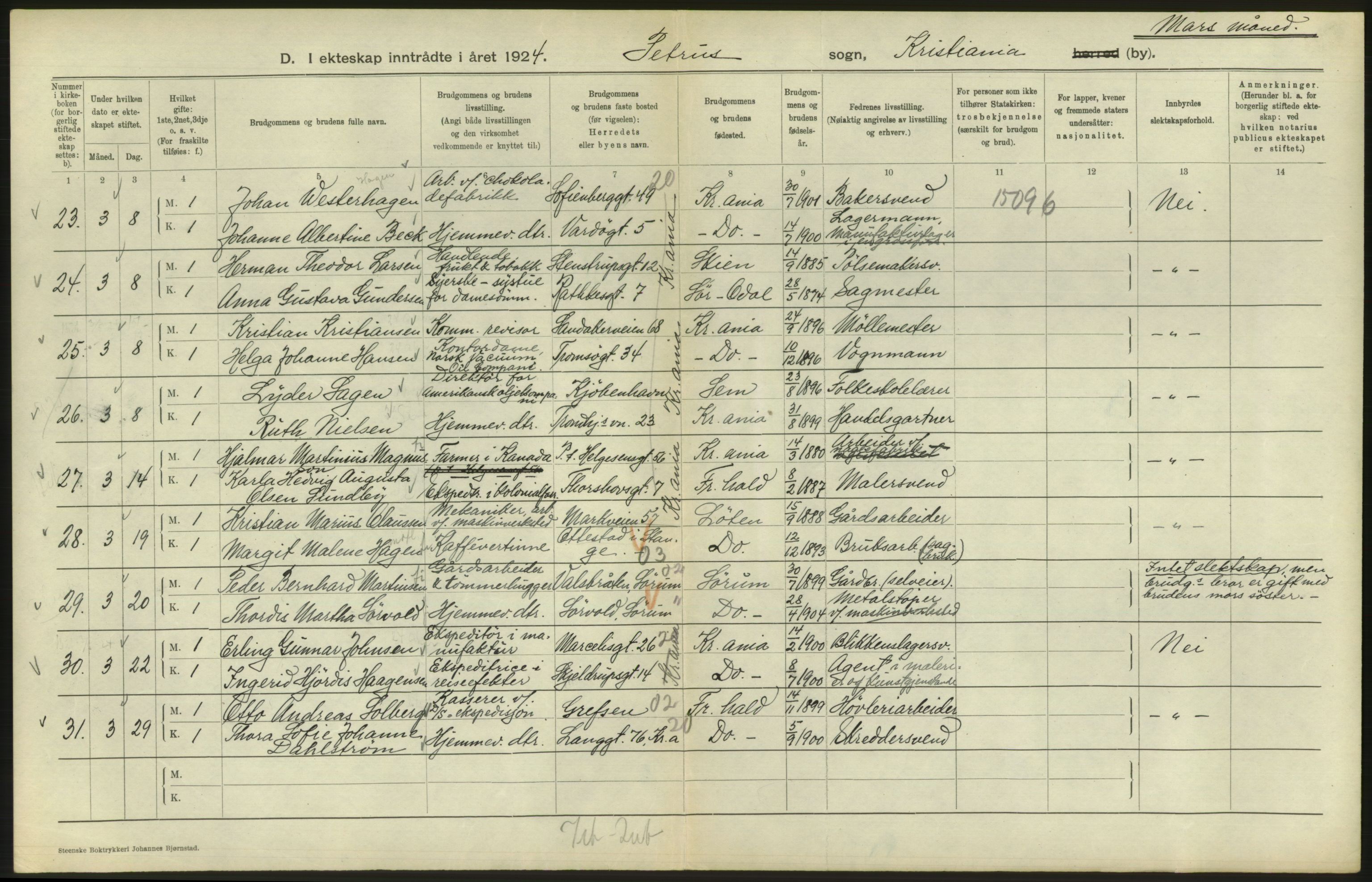 Statistisk sentralbyrå, Sosiodemografiske emner, Befolkning, AV/RA-S-2228/D/Df/Dfc/Dfcd/L0007: Kristiania: Gifte, 1924, s. 406