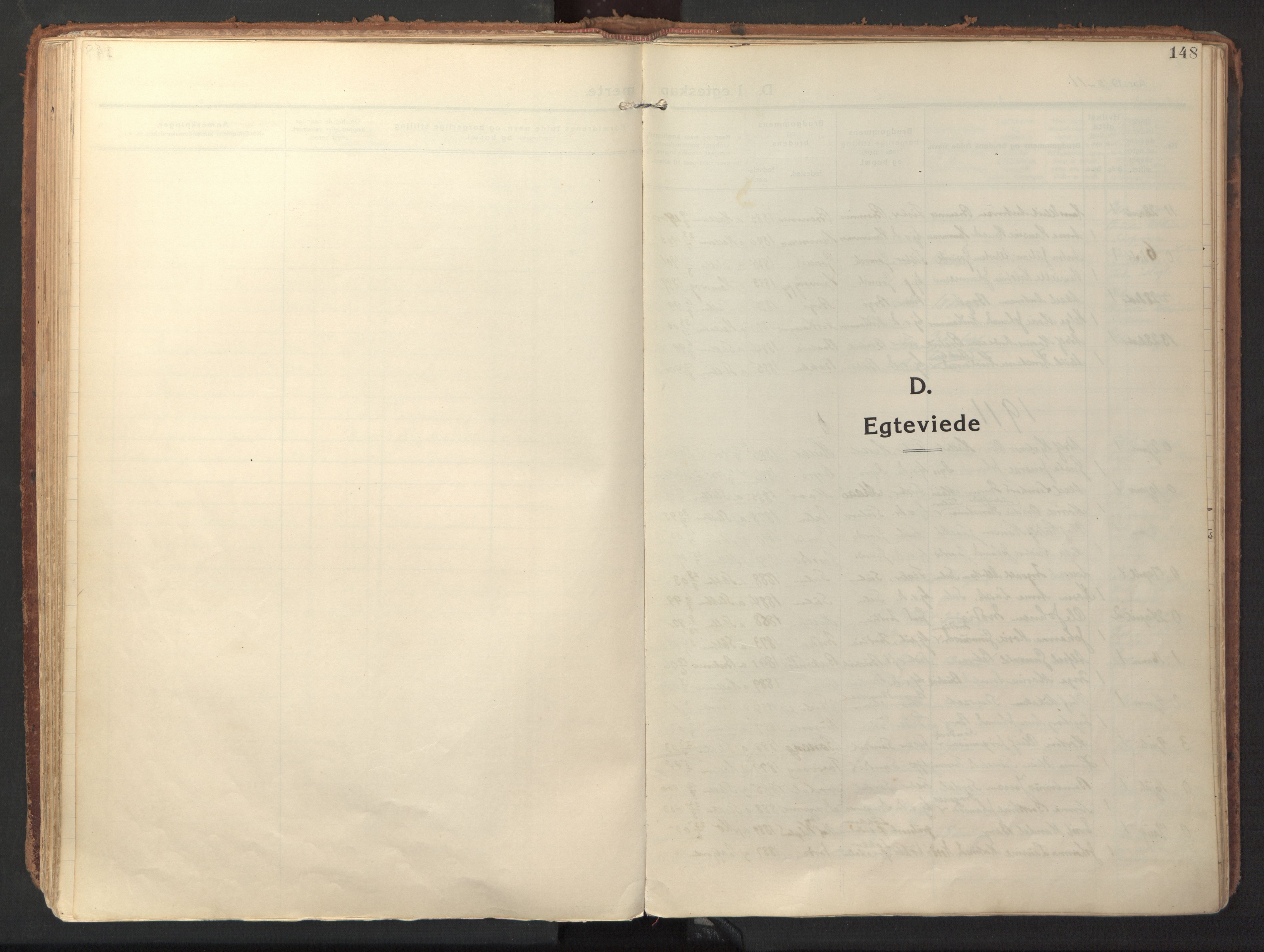 Ministerialprotokoller, klokkerbøker og fødselsregistre - Sør-Trøndelag, SAT/A-1456/640/L0581: Ministerialbok nr. 640A06, 1910-1924, s. 148