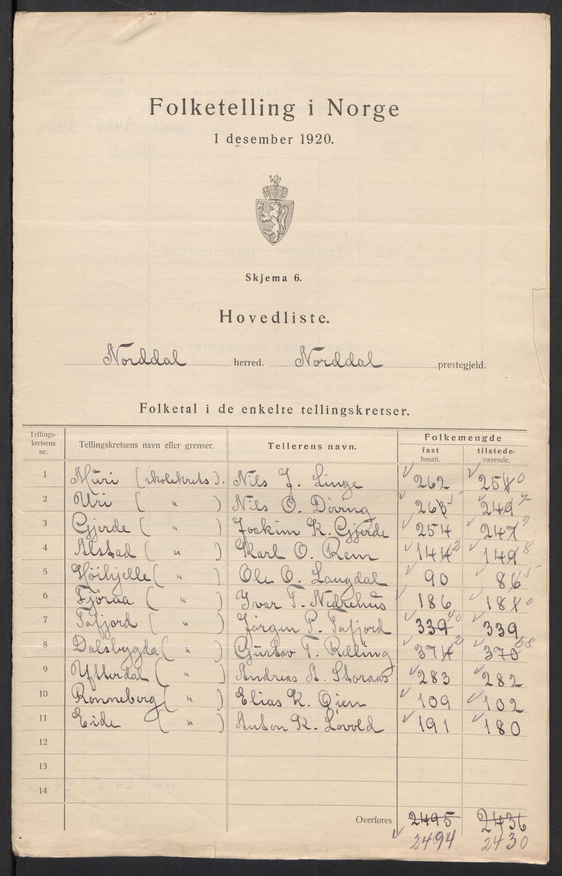 SAT, Folketelling 1920 for 1524 Norddal herred, 1920, s. 3