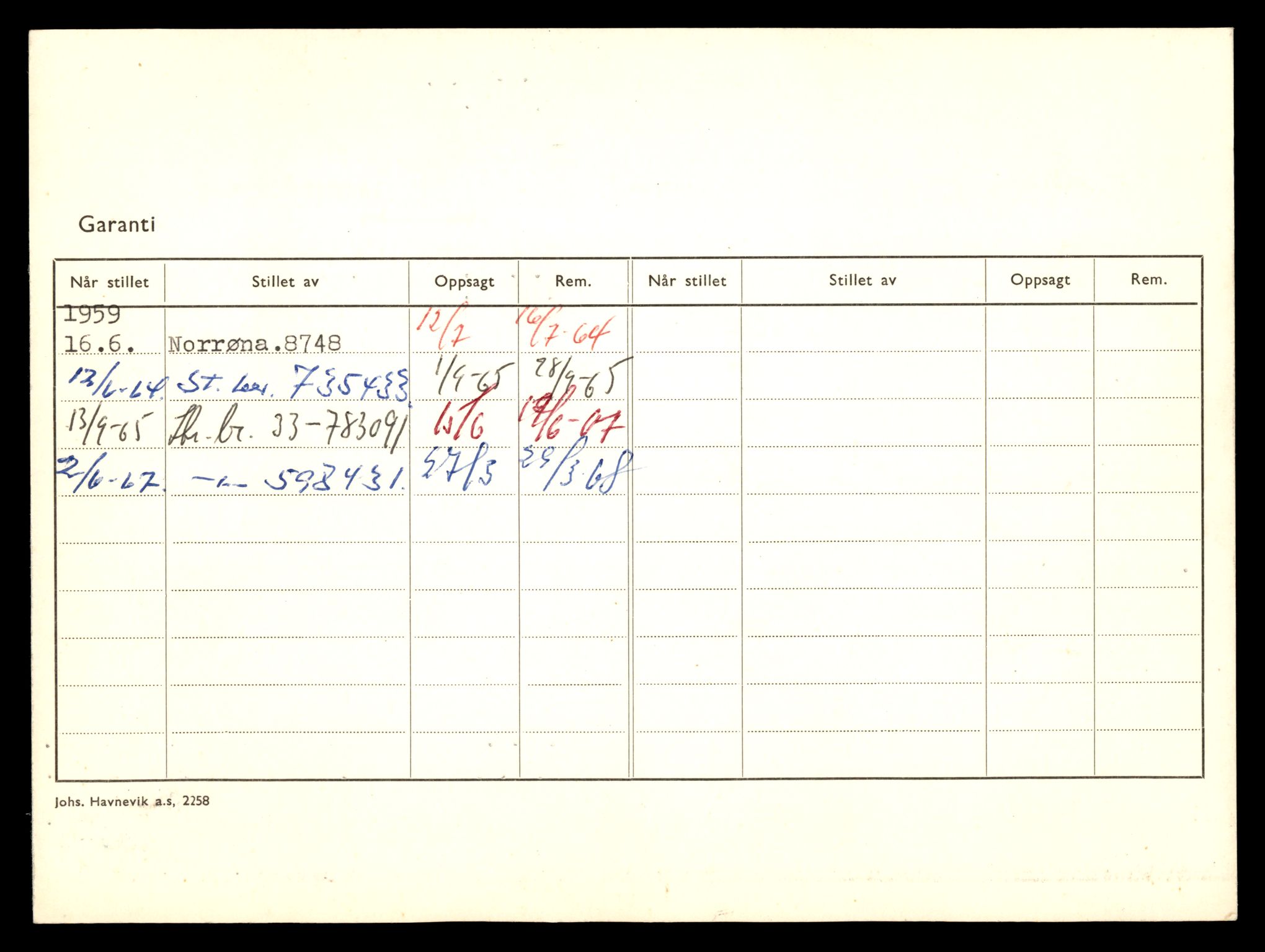 Møre og Romsdal vegkontor - Ålesund trafikkstasjon, AV/SAT-A-4099/F/Fe/L0070: Registreringskort for kjøretøy T 25570 - T 25799, 1927-1998, s. 4