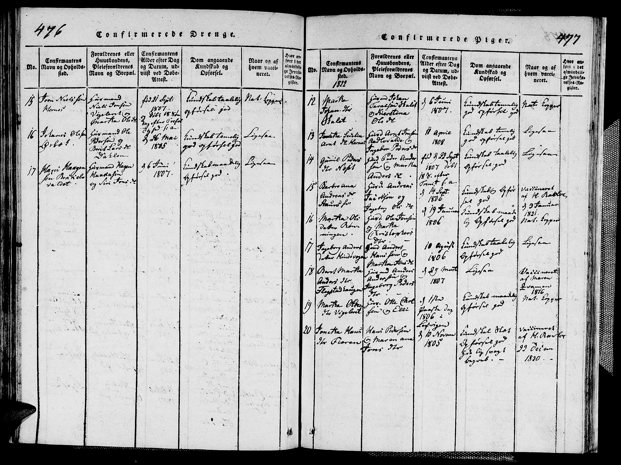 Ministerialprotokoller, klokkerbøker og fødselsregistre - Nord-Trøndelag, SAT/A-1458/713/L0124: Klokkerbok nr. 713C01, 1817-1827, s. 476-477