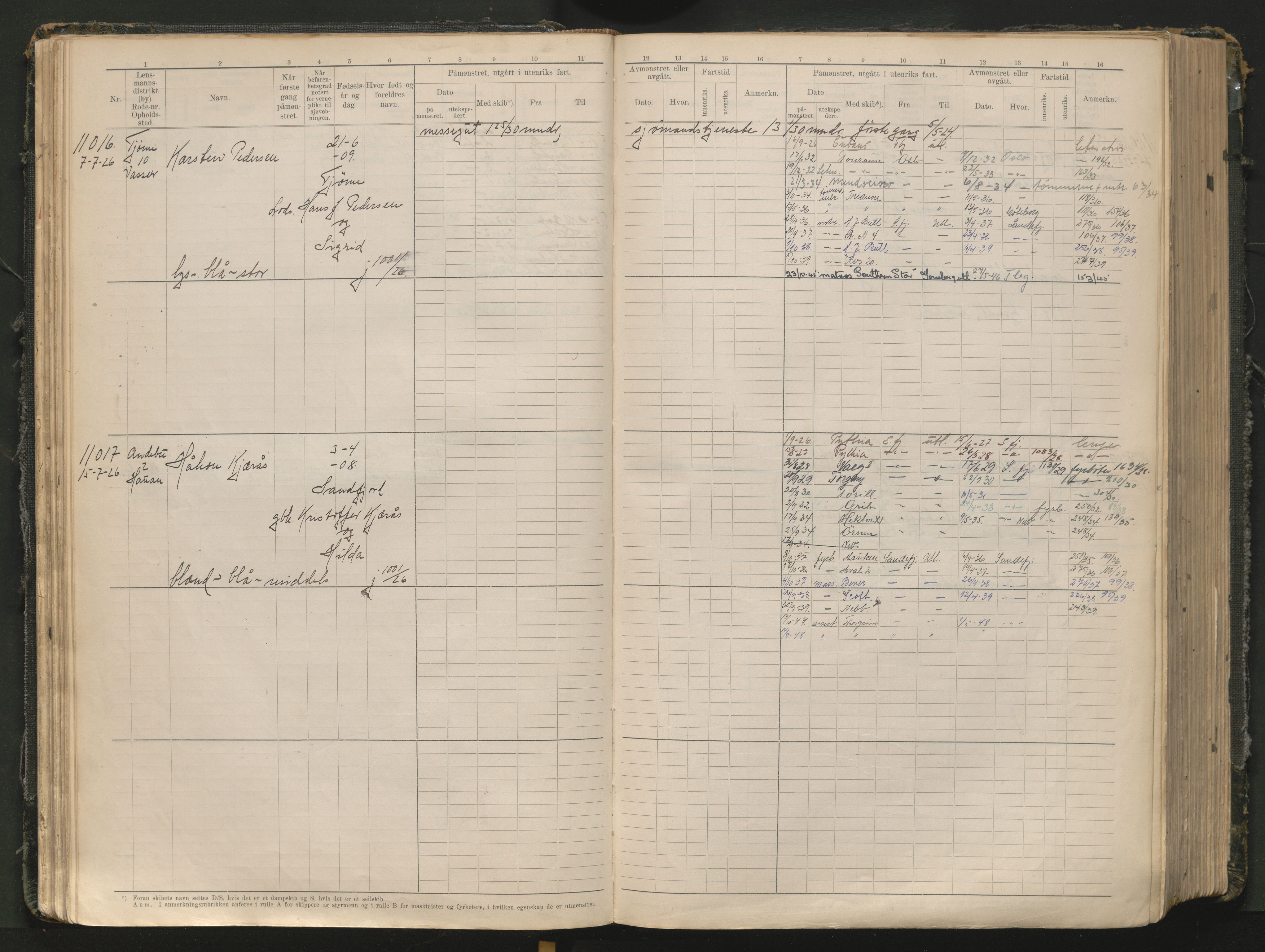 Tønsberg innrulleringskontor, AV/SAKO-A-786/F/Fc/Fcb/L0012: Hovedrulle Patent nr. 10828-12216, 1925-1948