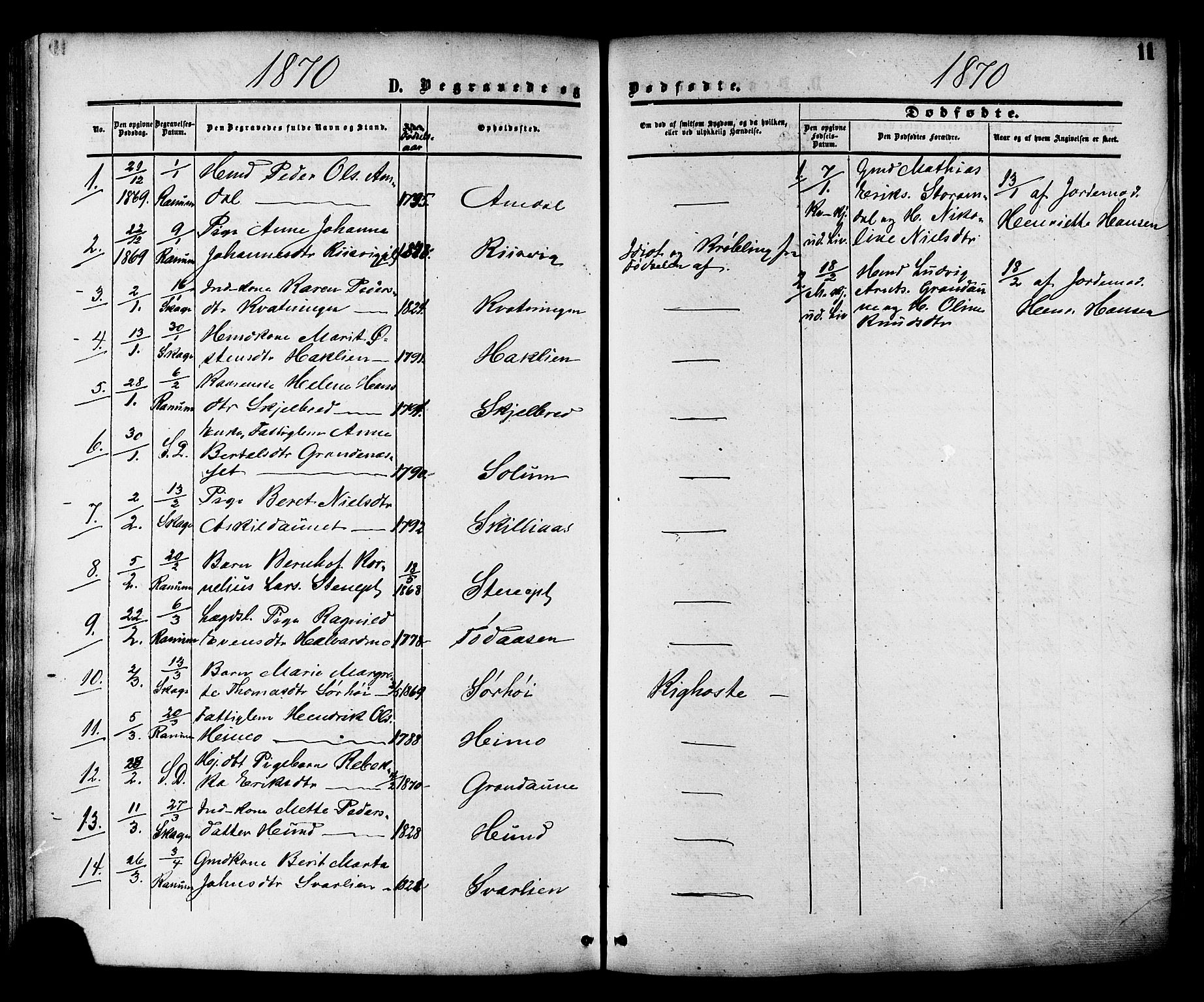 Ministerialprotokoller, klokkerbøker og fødselsregistre - Nord-Trøndelag, SAT/A-1458/764/L0553: Ministerialbok nr. 764A08, 1858-1880, s. 11