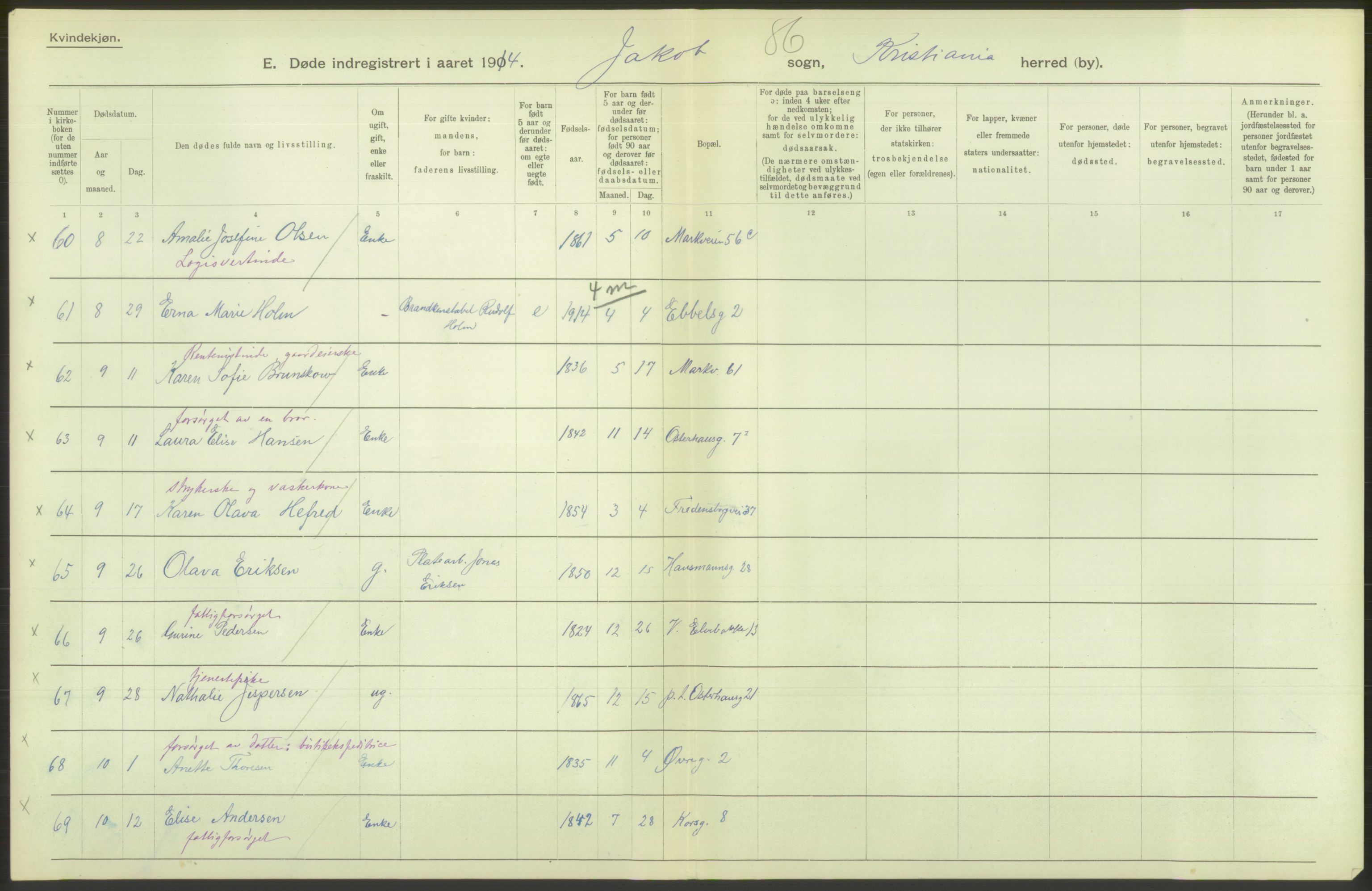 Statistisk sentralbyrå, Sosiodemografiske emner, Befolkning, AV/RA-S-2228/D/Df/Dfb/Dfbd/L0008: Kristiania: Døde, 1914, s. 572