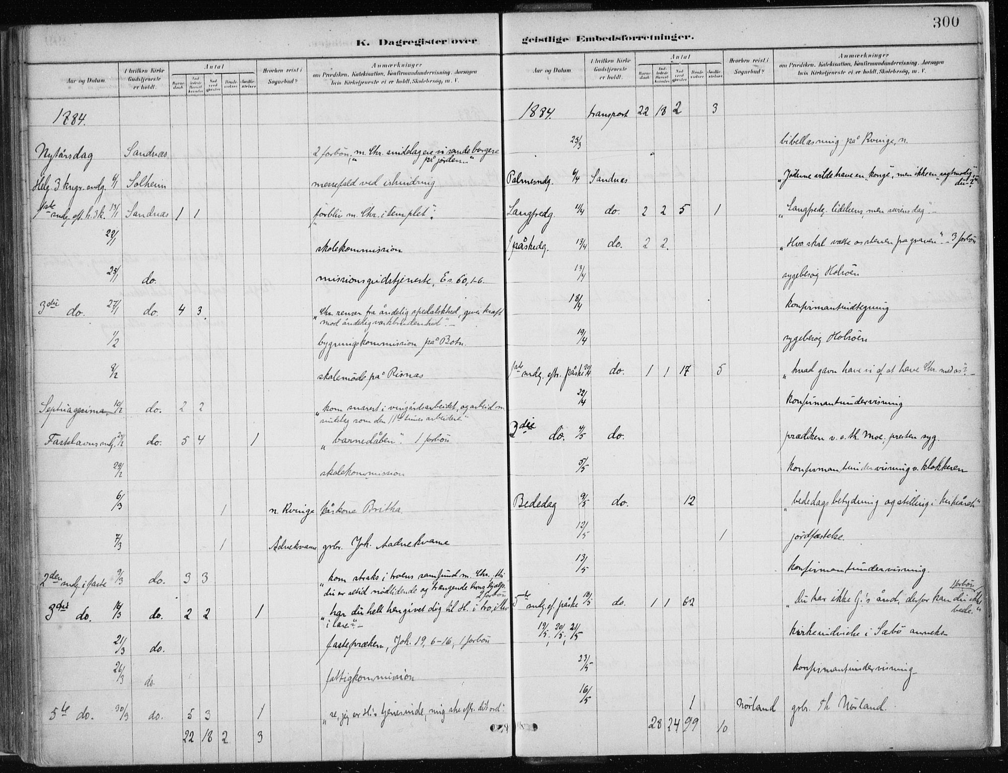 Masfjorden sokneprestembete, AV/SAB-A-77001: Ministerialbok nr. B  1, 1876-1899, s. 300
