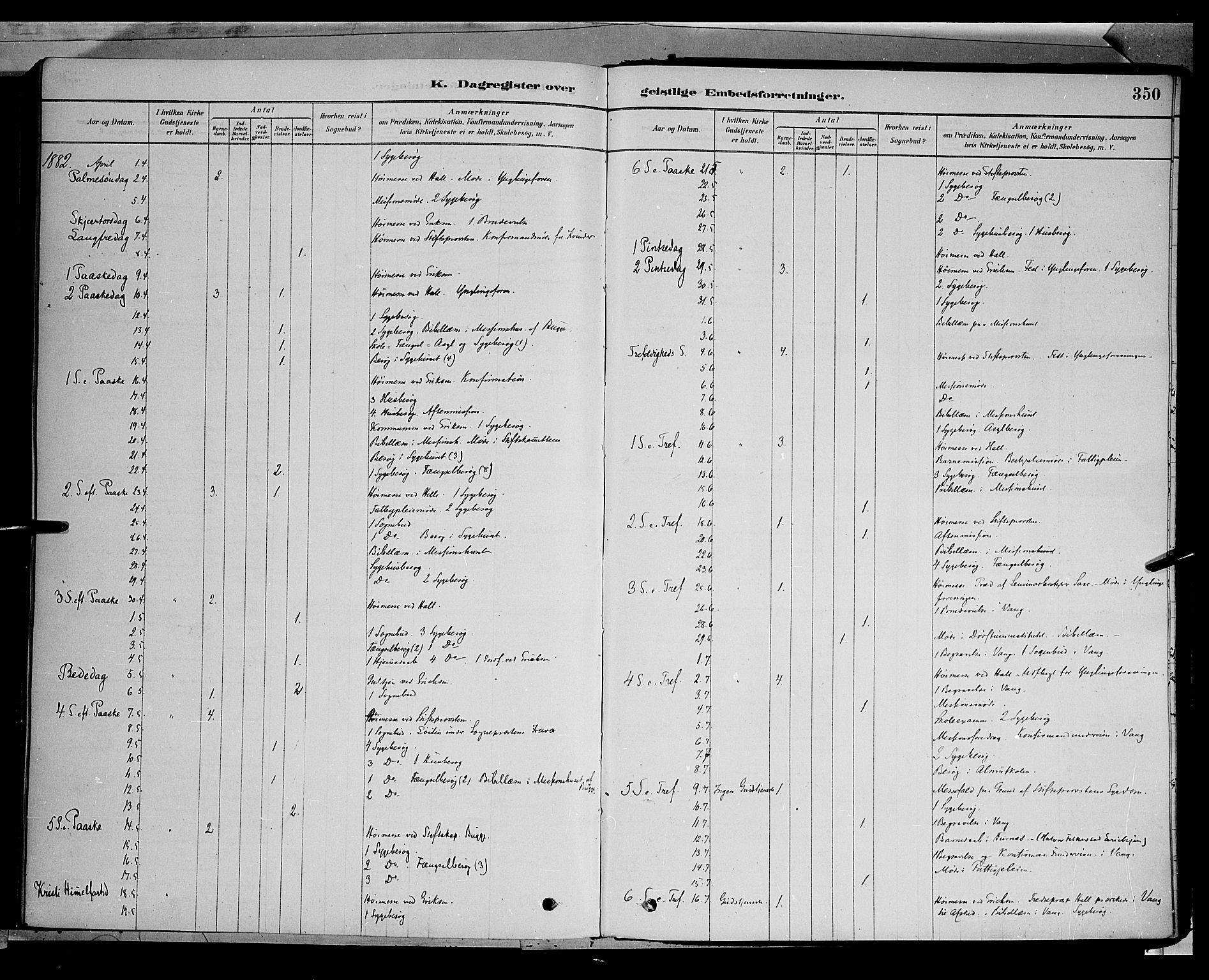 Vang prestekontor, Hedmark, AV/SAH-PREST-008/H/Ha/Haa/L0016: Ministerialbok nr. 16, 1878-1889, s. 350