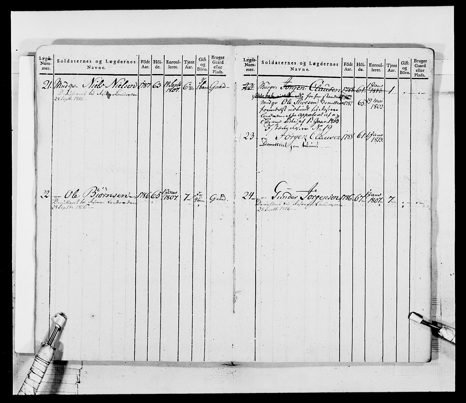 Generalitets- og kommissariatskollegiet, Det kongelige norske kommissariatskollegium, AV/RA-EA-5420/E/Eh/L0117: Telemarkske nasjonale infanteriregiment, 1812-1814, s. 17