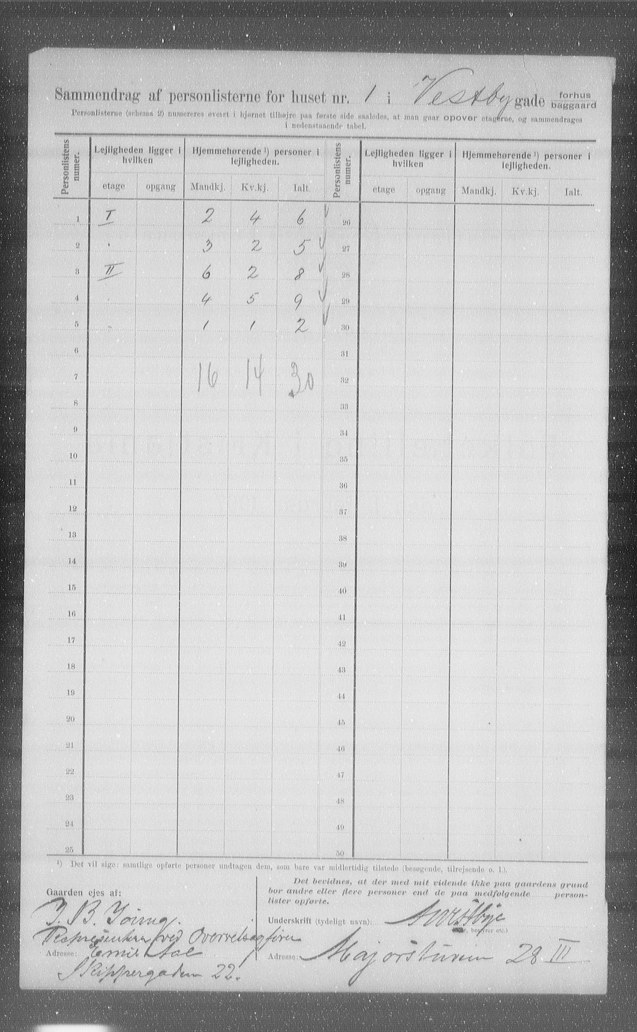 OBA, Kommunal folketelling 1.2.1907 for Kristiania kjøpstad, 1907, s. 62206