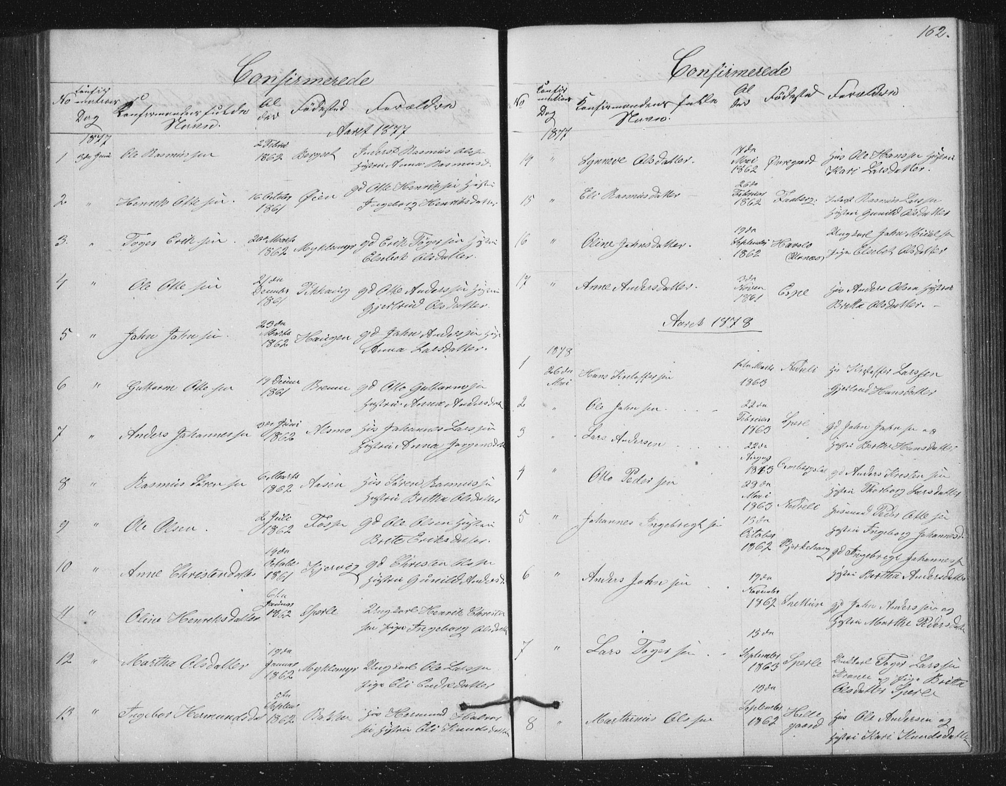 Jostedal sokneprestembete, AV/SAB-A-80601/H/Hab/Haba/L0001: Klokkerbok nr. A 1, 1861-1906, s. 162