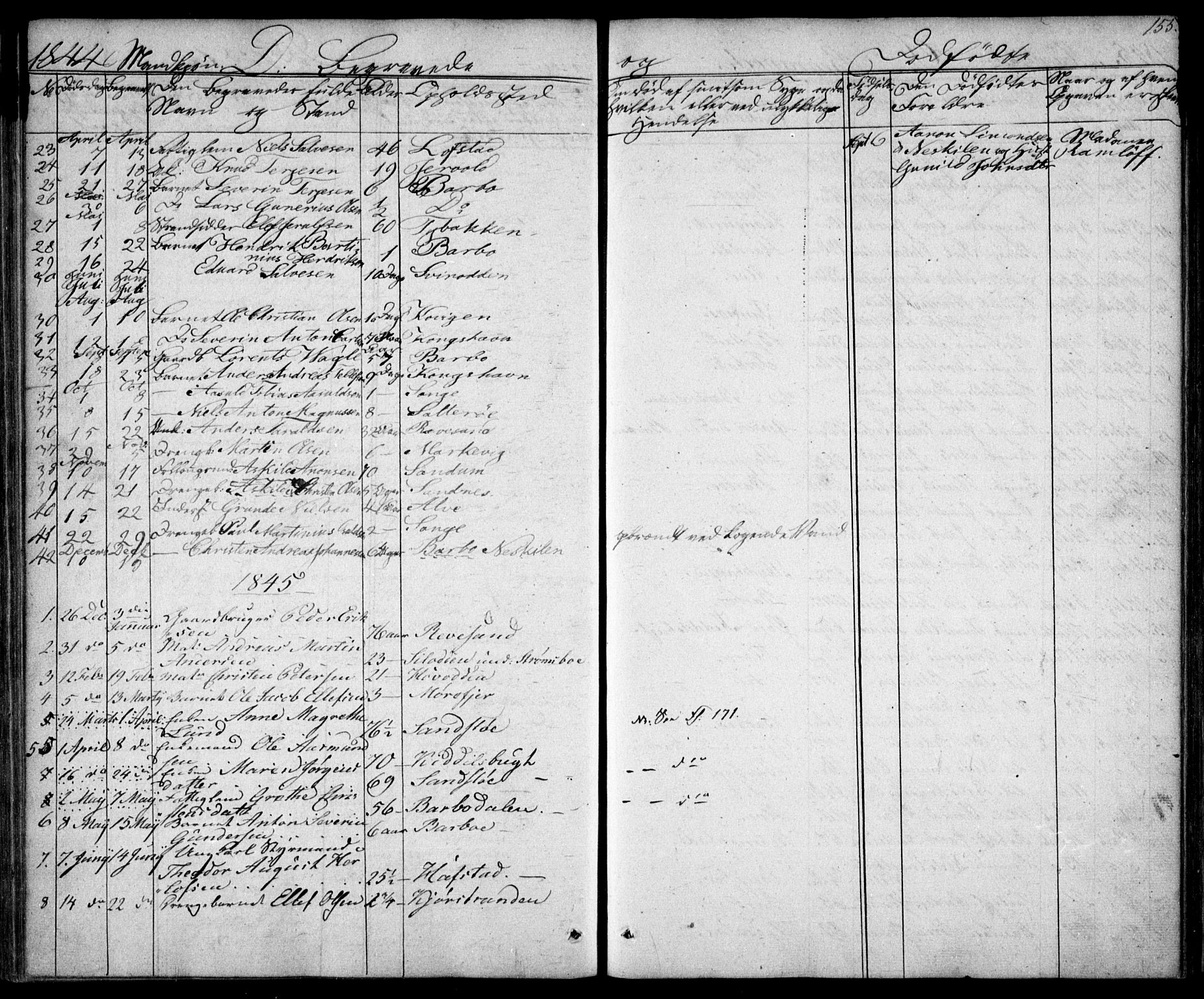 Tromøy sokneprestkontor, SAK/1111-0041/F/Fb/L0001: Klokkerbok nr. B 1, 1843-1850, s. 155