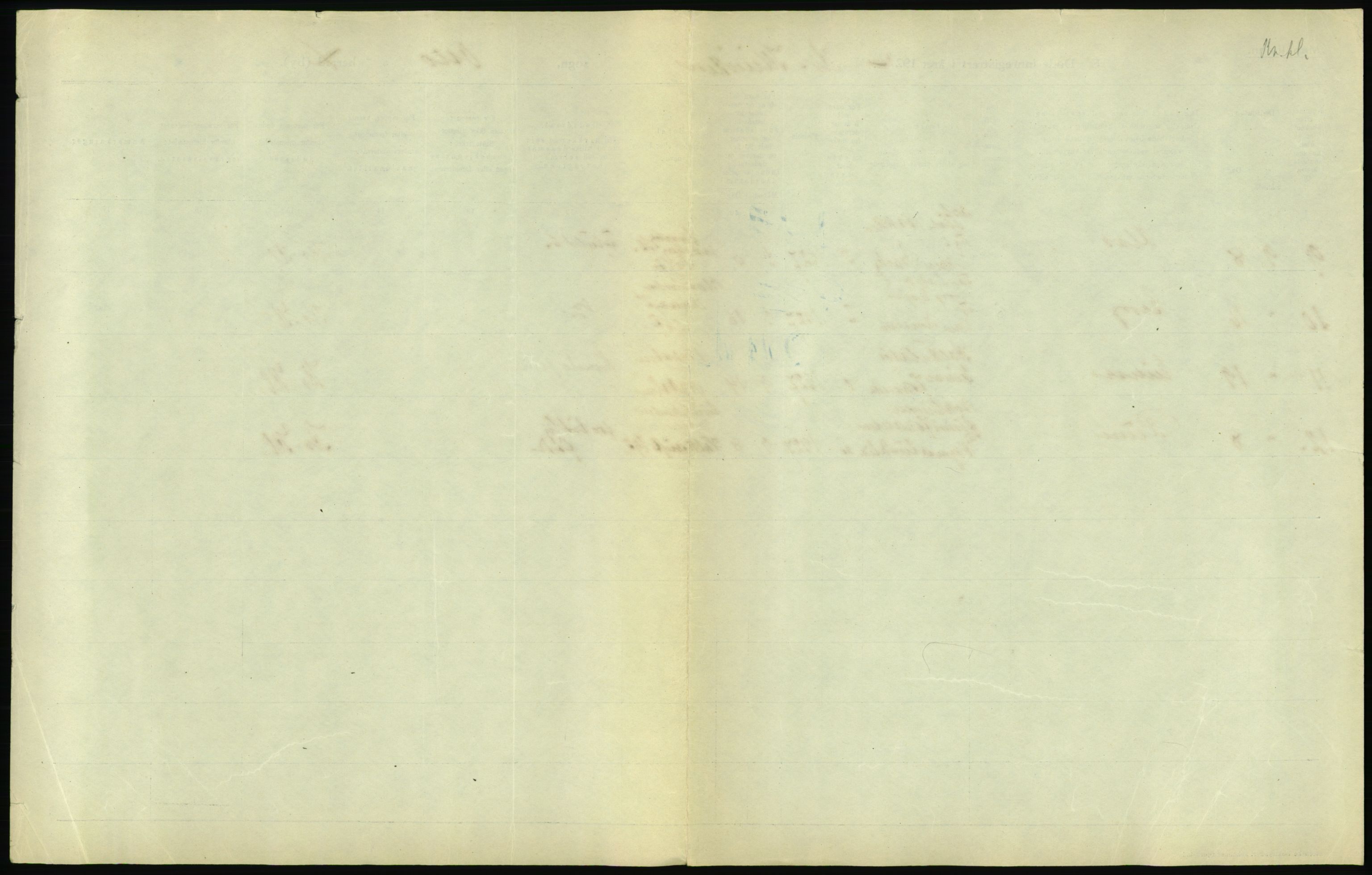 Statistisk sentralbyrå, Sosiodemografiske emner, Befolkning, RA/S-2228/D/Df/Dfc/Dfcg/L0009: Oslo: Døde menn, 1927, s. 663