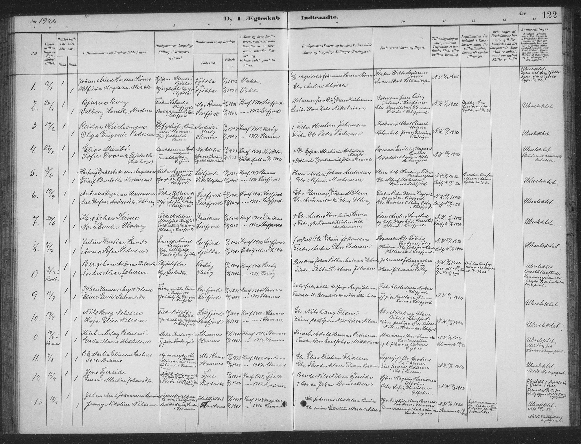 Ministerialprotokoller, klokkerbøker og fødselsregistre - Nordland, AV/SAT-A-1459/831/L0479: Klokkerbok nr. 831C06, 1897-1936, s. 122