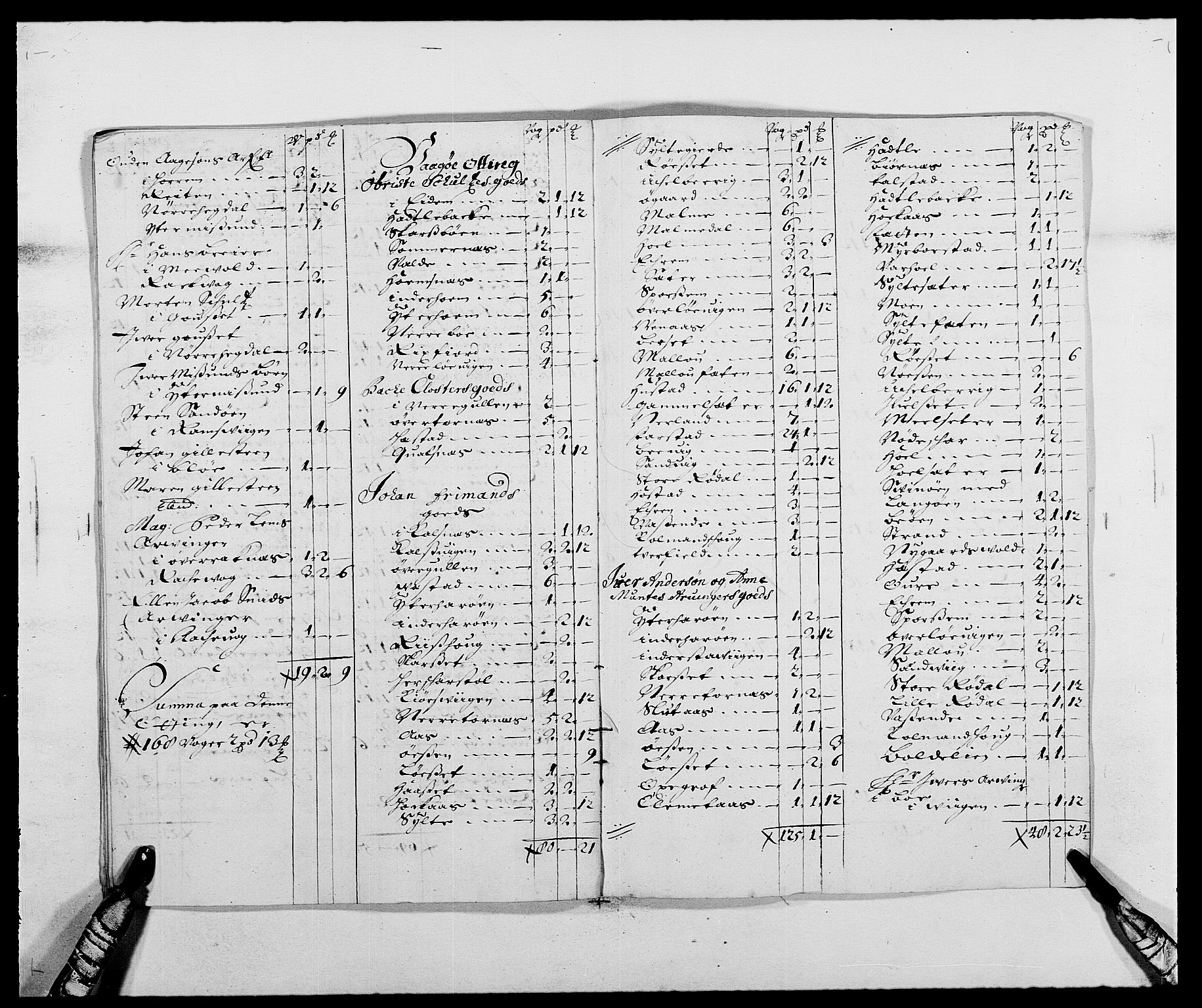 Rentekammeret inntil 1814, Reviderte regnskaper, Fogderegnskap, RA/EA-4092/R55/L3648: Fogderegnskap Romsdal, 1687-1689, s. 234