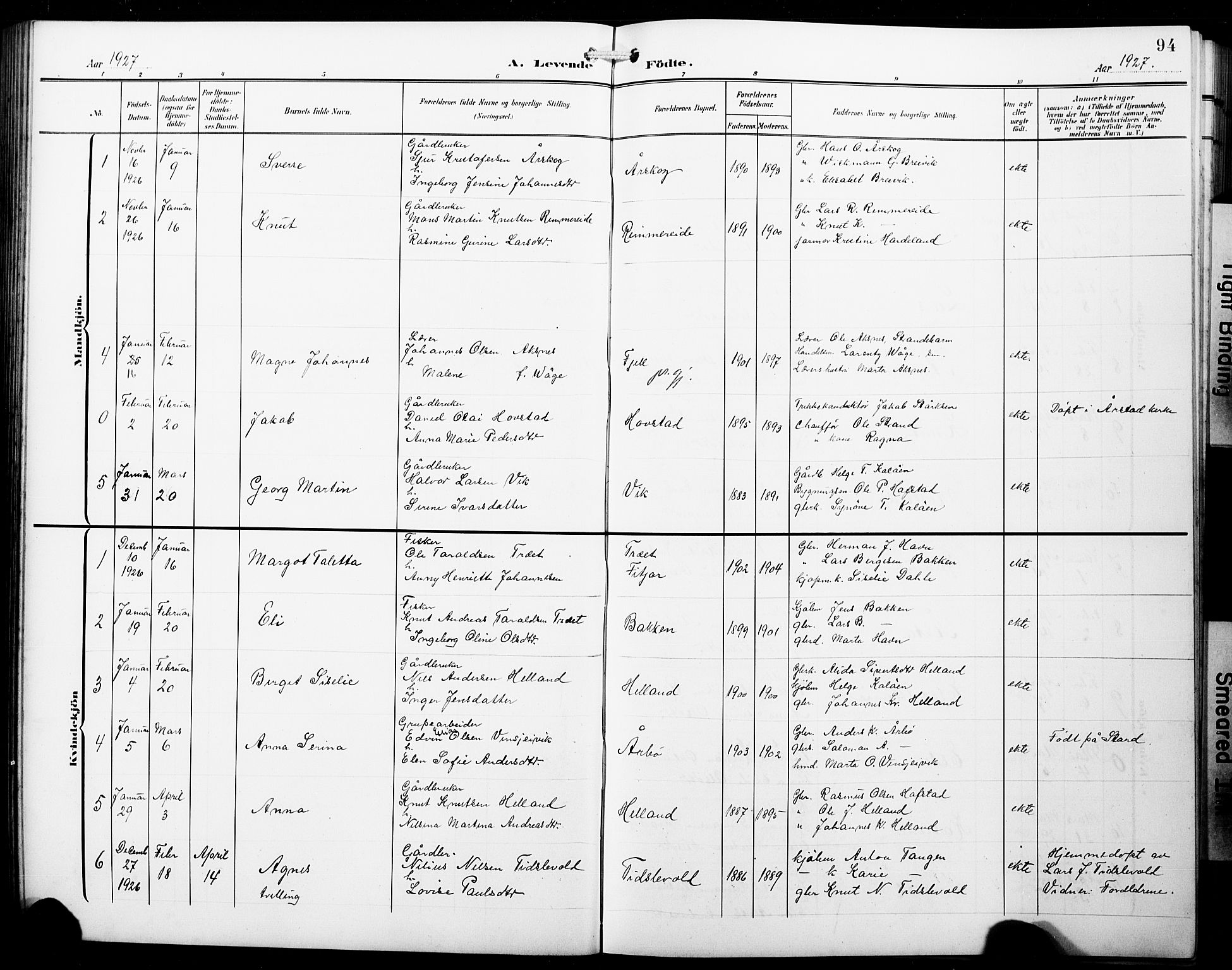 Fitjar sokneprestembete, AV/SAB-A-99926: Klokkerbok nr. B 1, 1906-1928, s. 94