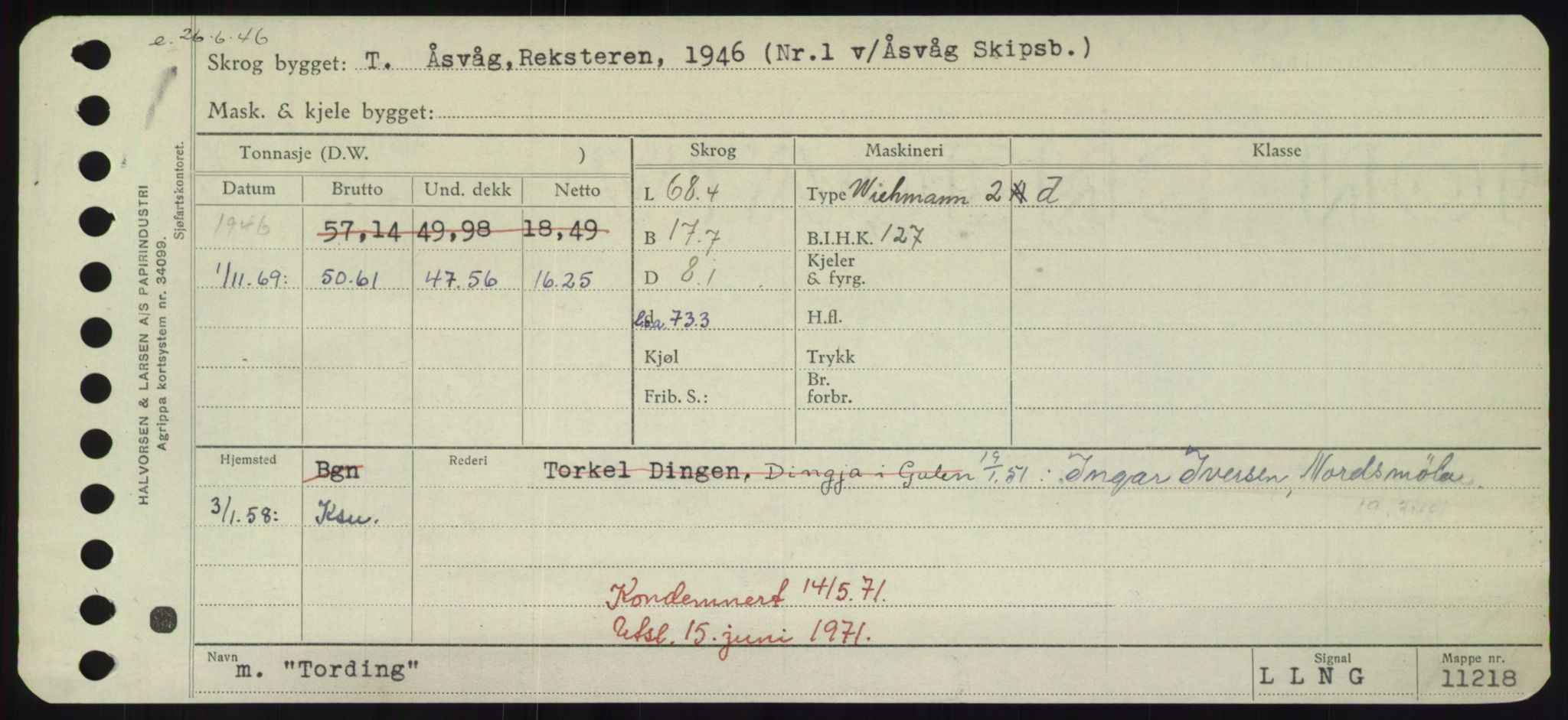 Sjøfartsdirektoratet med forløpere, Skipsmålingen, AV/RA-S-1627/H/Hd/L0039: Fartøy, Ti-Tø, s. 283