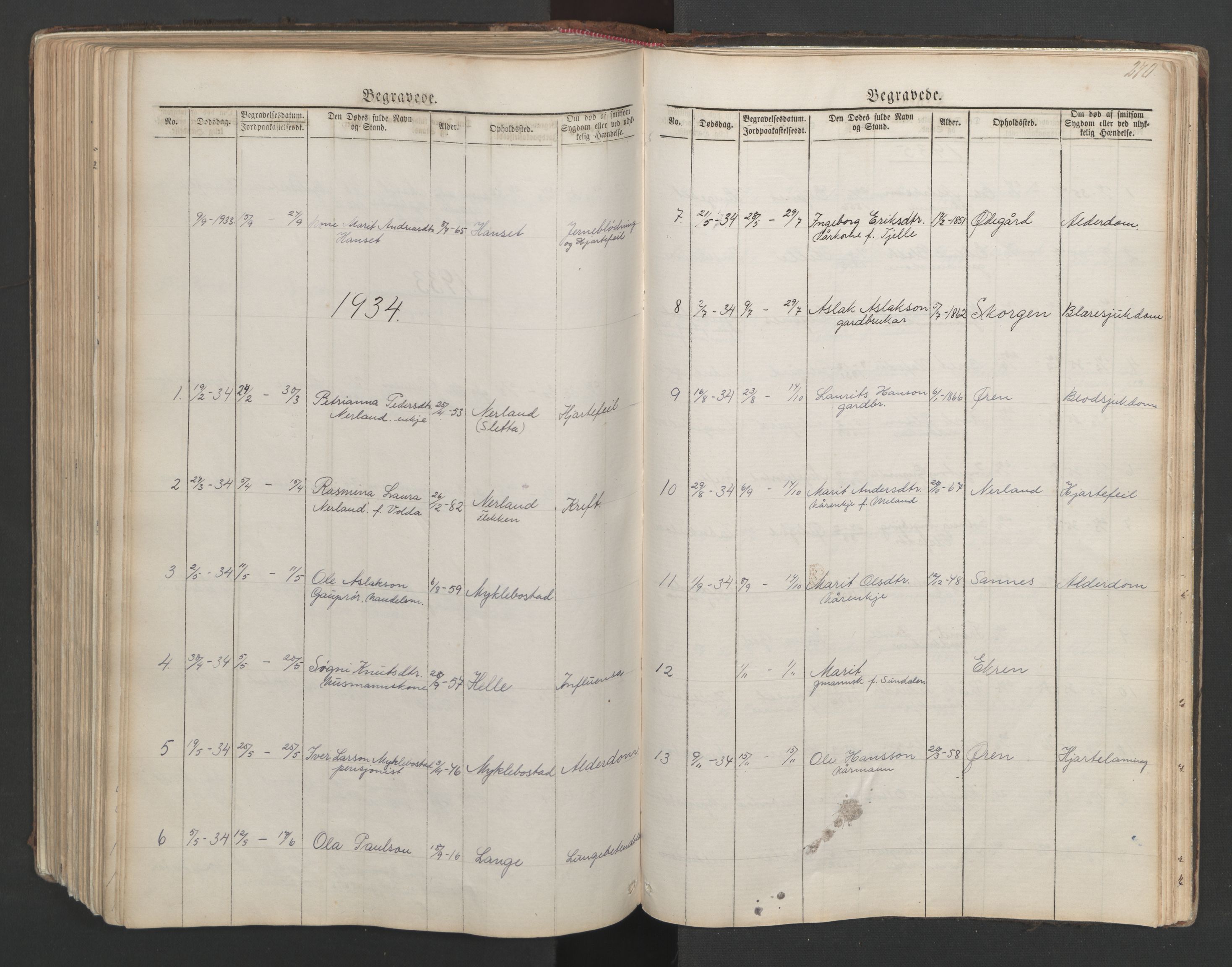 Ministerialprotokoller, klokkerbøker og fødselsregistre - Møre og Romsdal, SAT/A-1454/554/L0645: Klokkerbok nr. 554C02, 1867-1946, s. 270