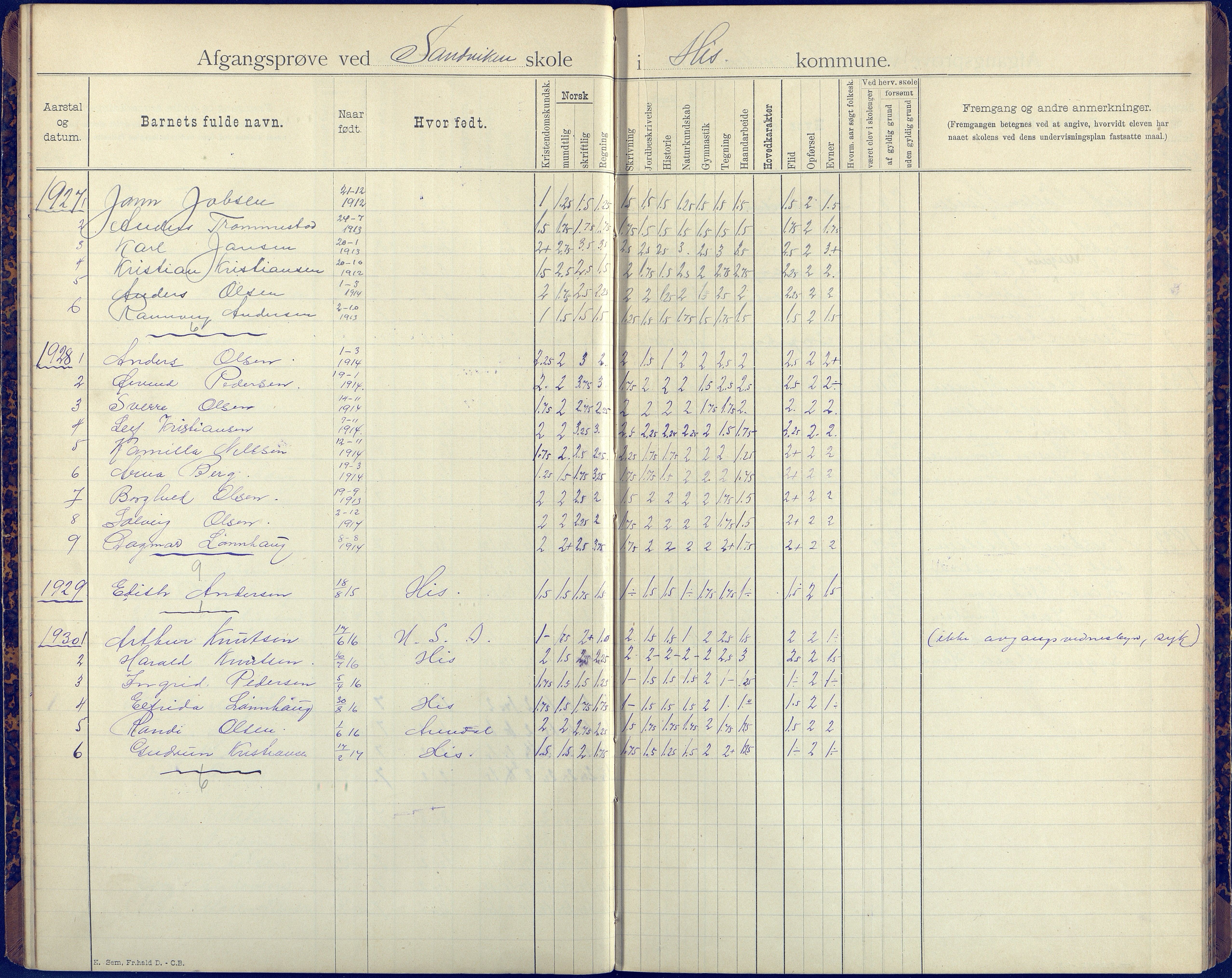 Hisøy kommune, Kolbjørnsvik Skole, AAKS/KA0922-550a/F02/L0001: Skoleprotokoll, 1886-1951