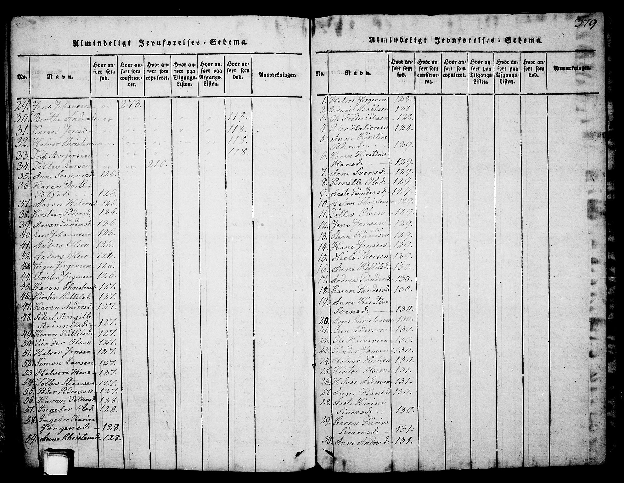 Holla kirkebøker, AV/SAKO-A-272/G/Ga/L0001: Klokkerbok nr. I 1, 1814-1830, s. 379